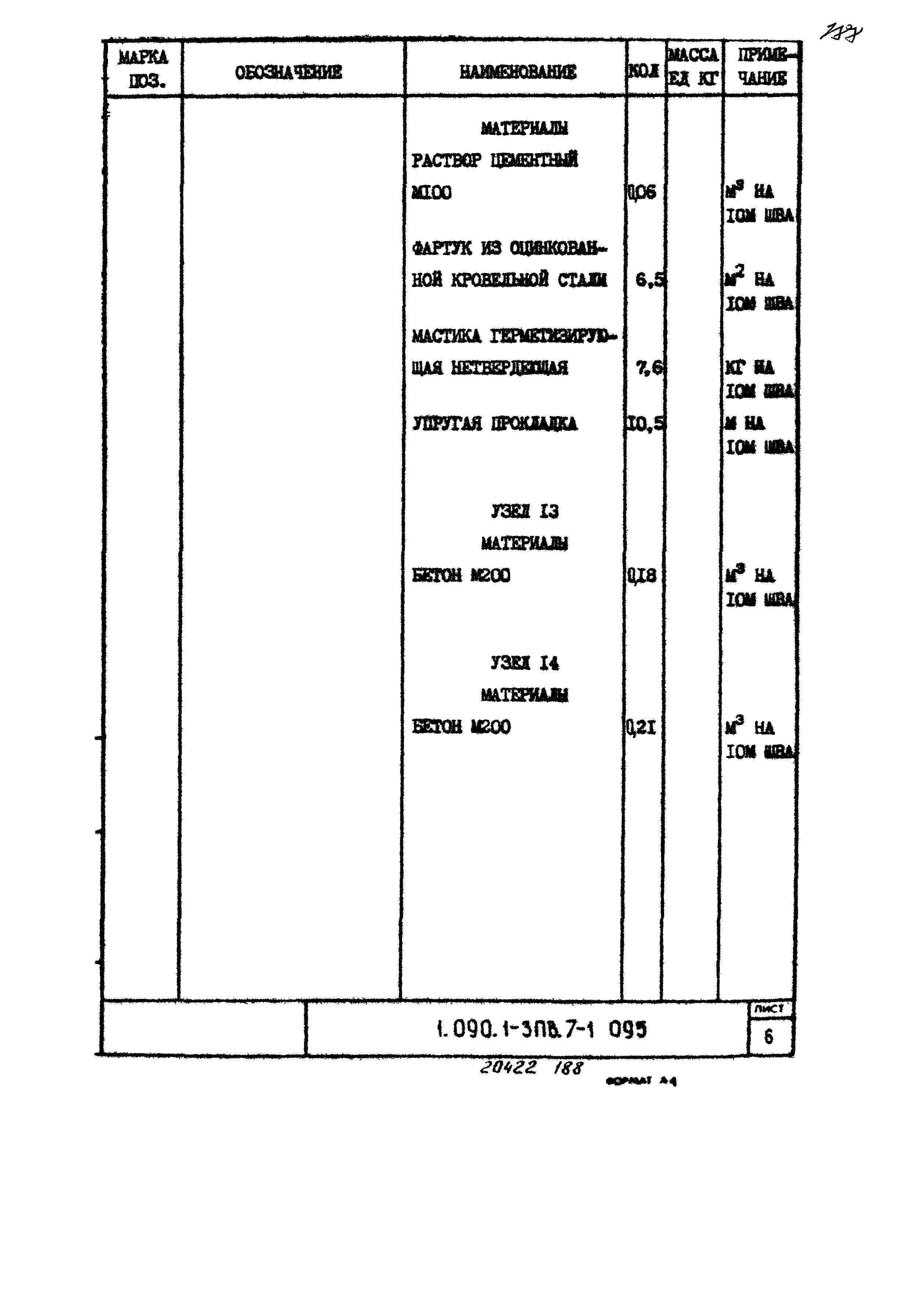 Серия 1.090.1-3пв