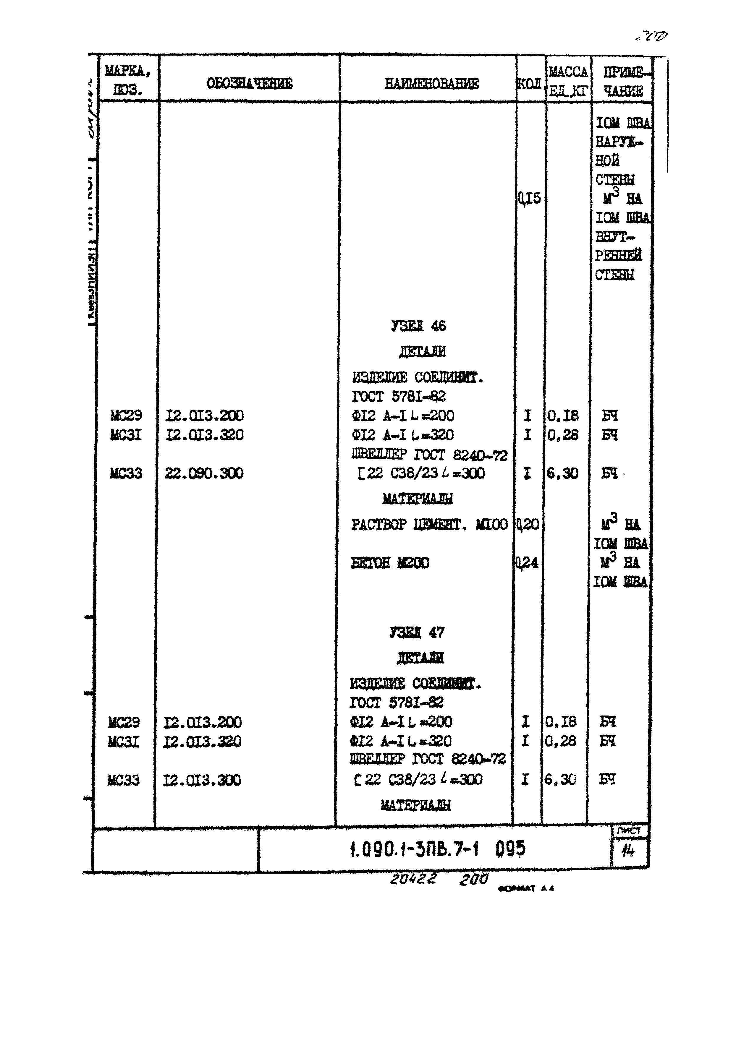 Серия 1.090.1-3пв