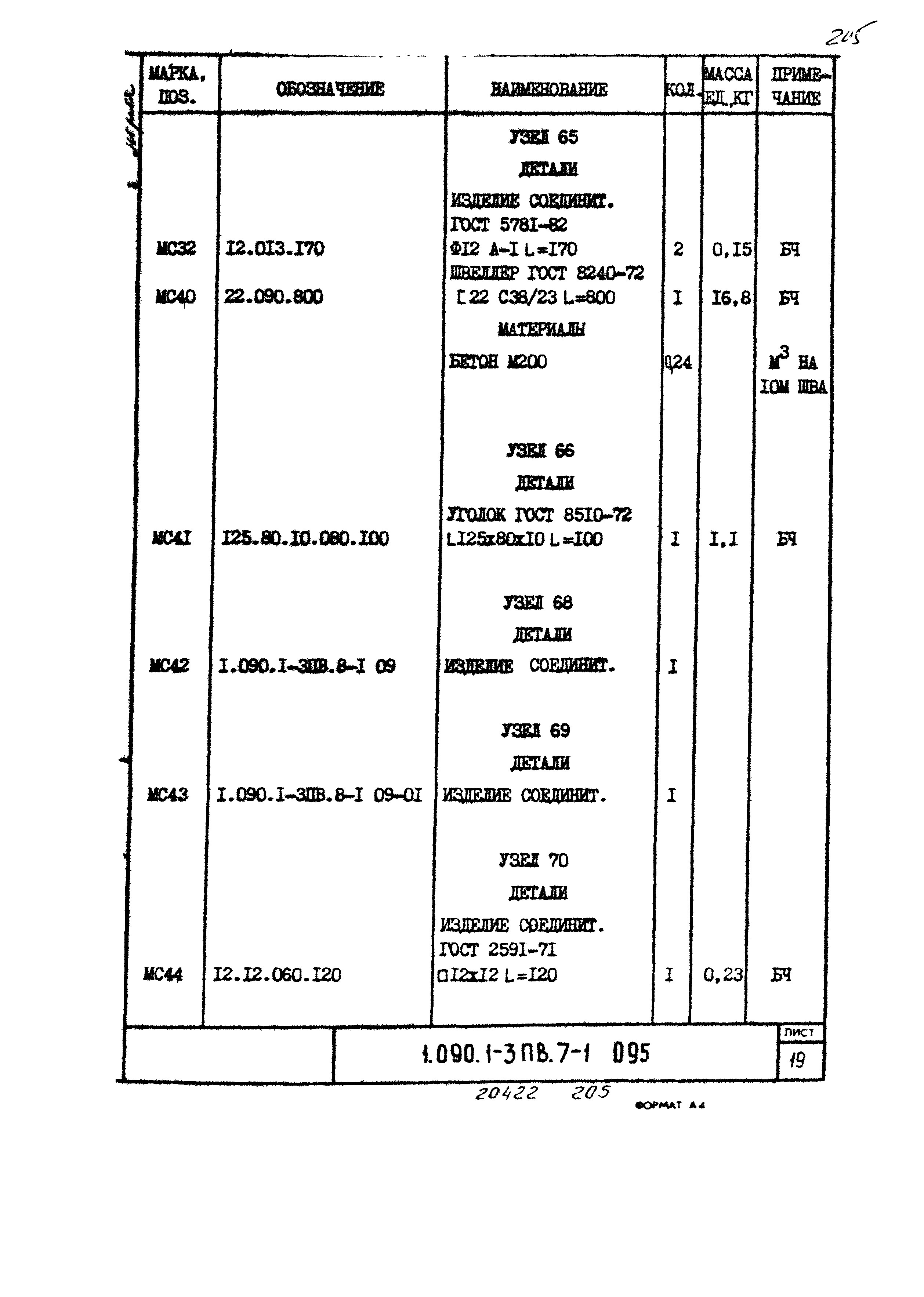 Серия 1.090.1-3пв