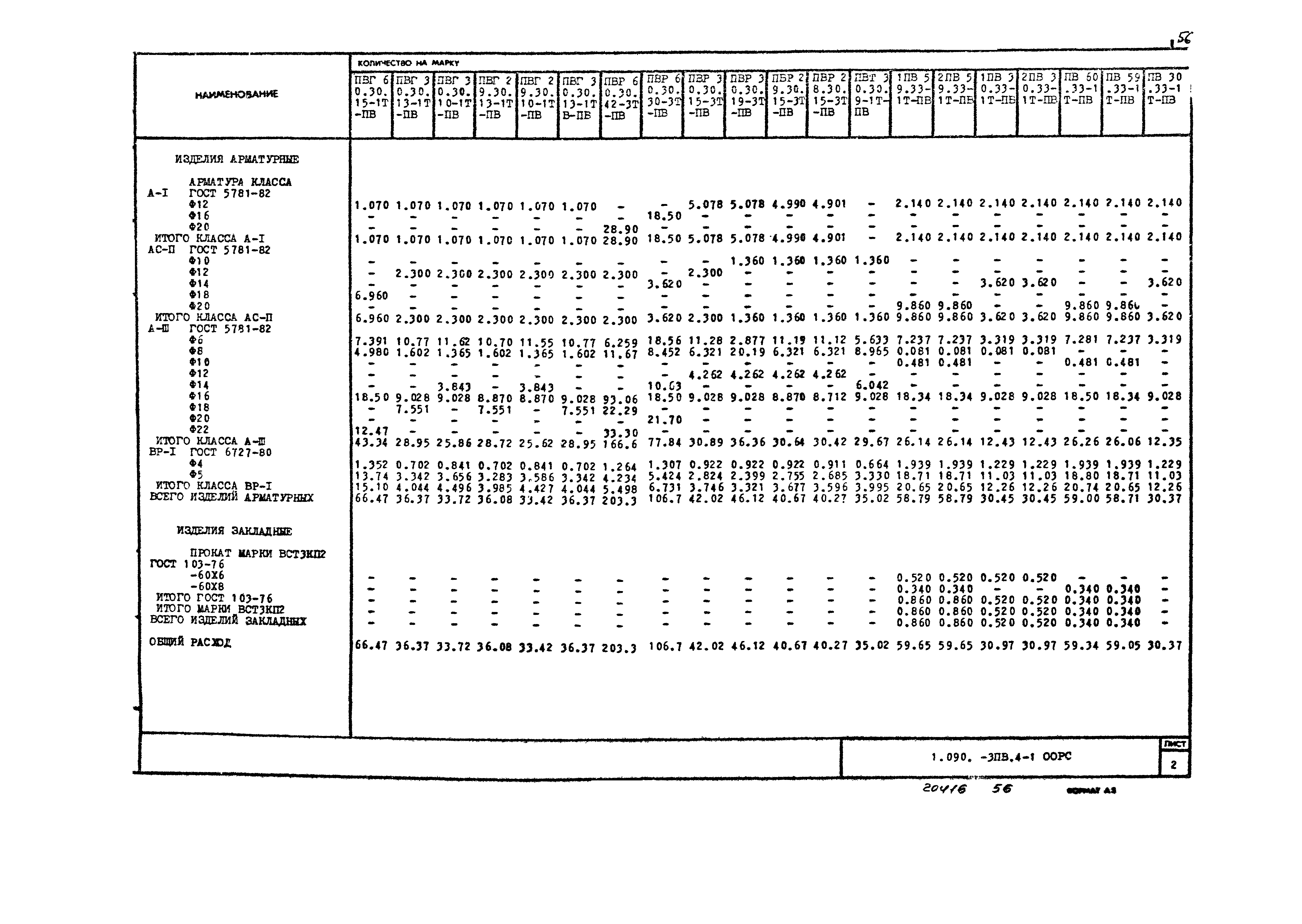 Серия 1.090.1-3пв