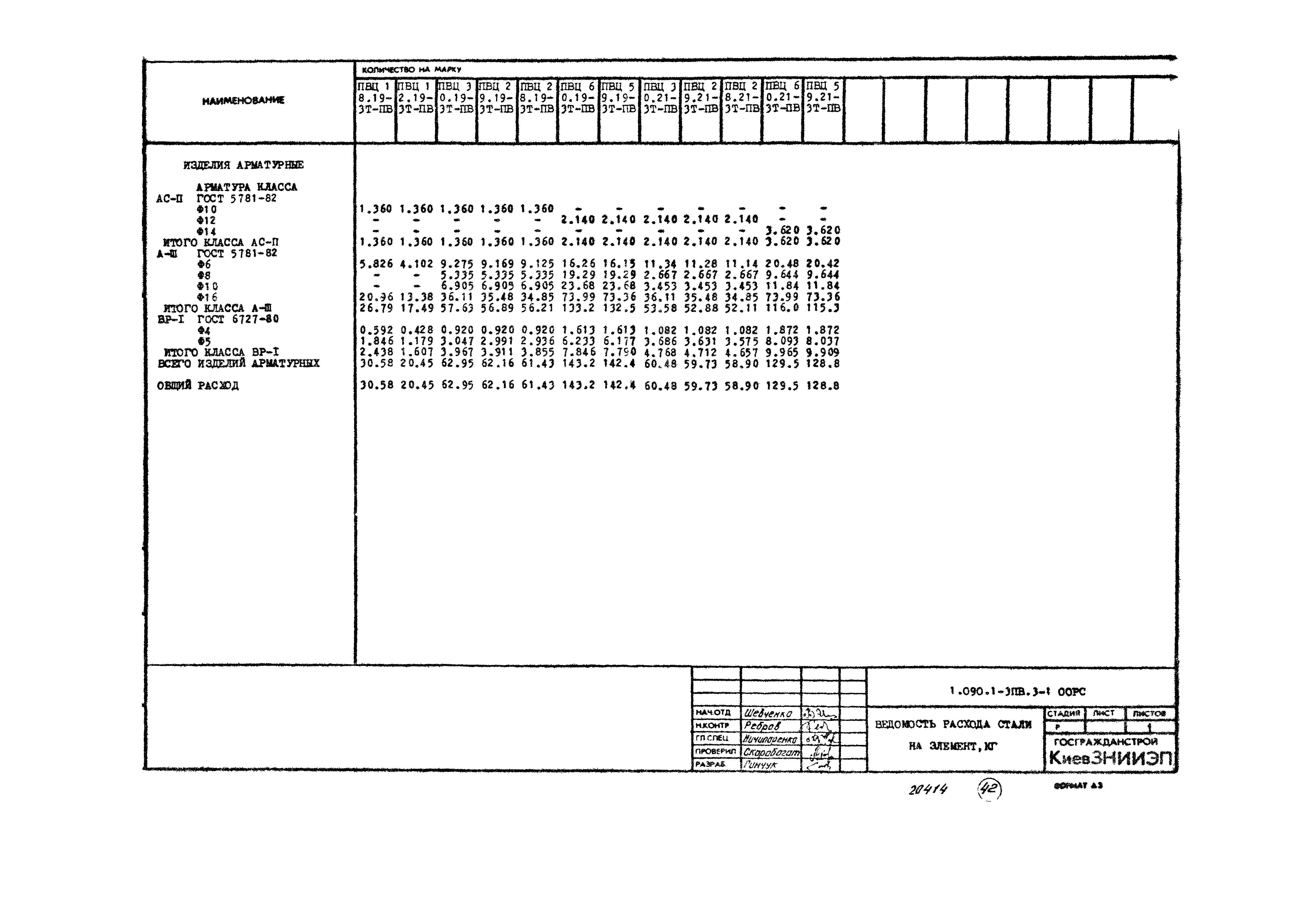 Серия 1.090.1-3пв