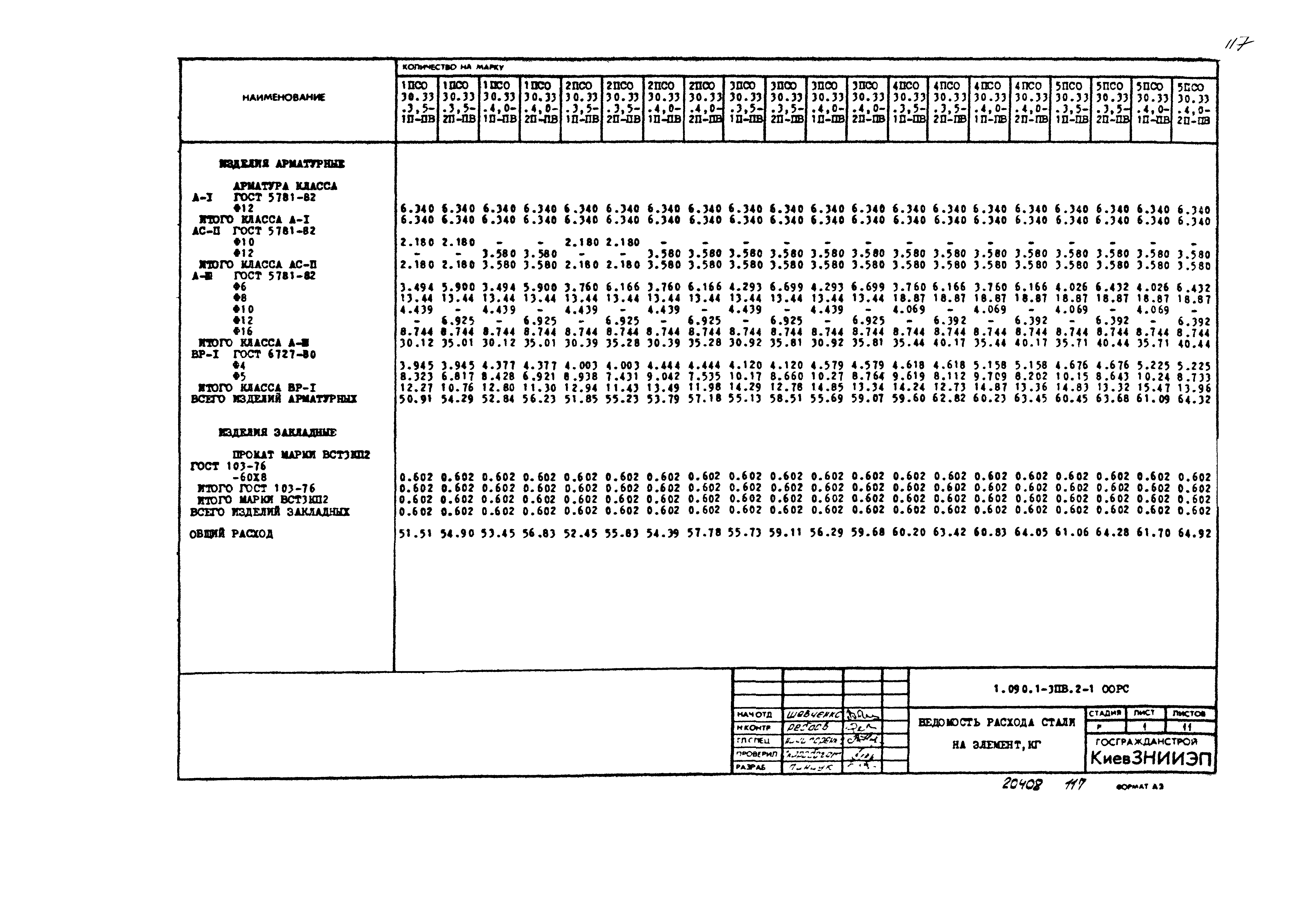 Серия 1.090.1-3пв