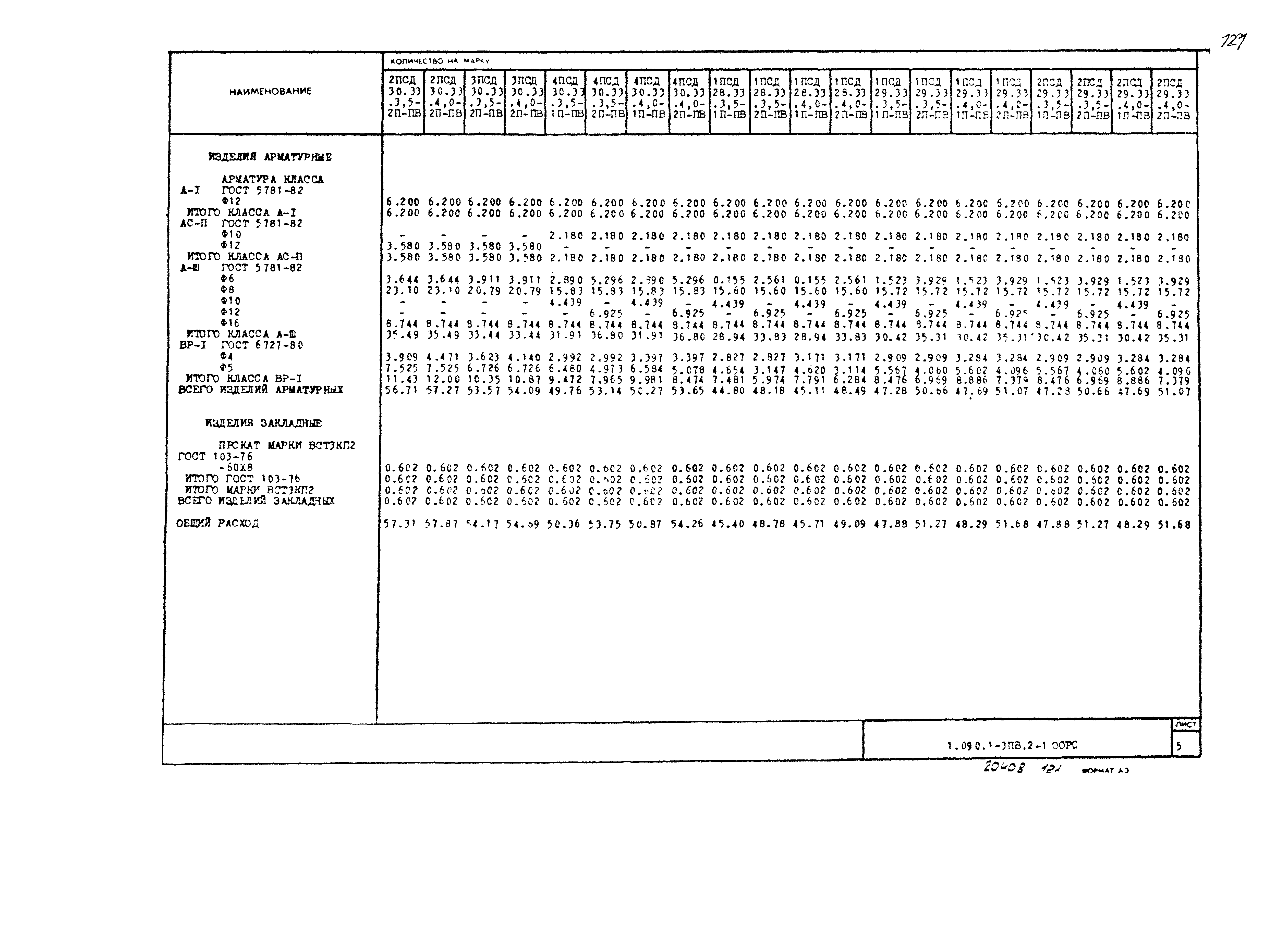 Серия 1.090.1-3пв