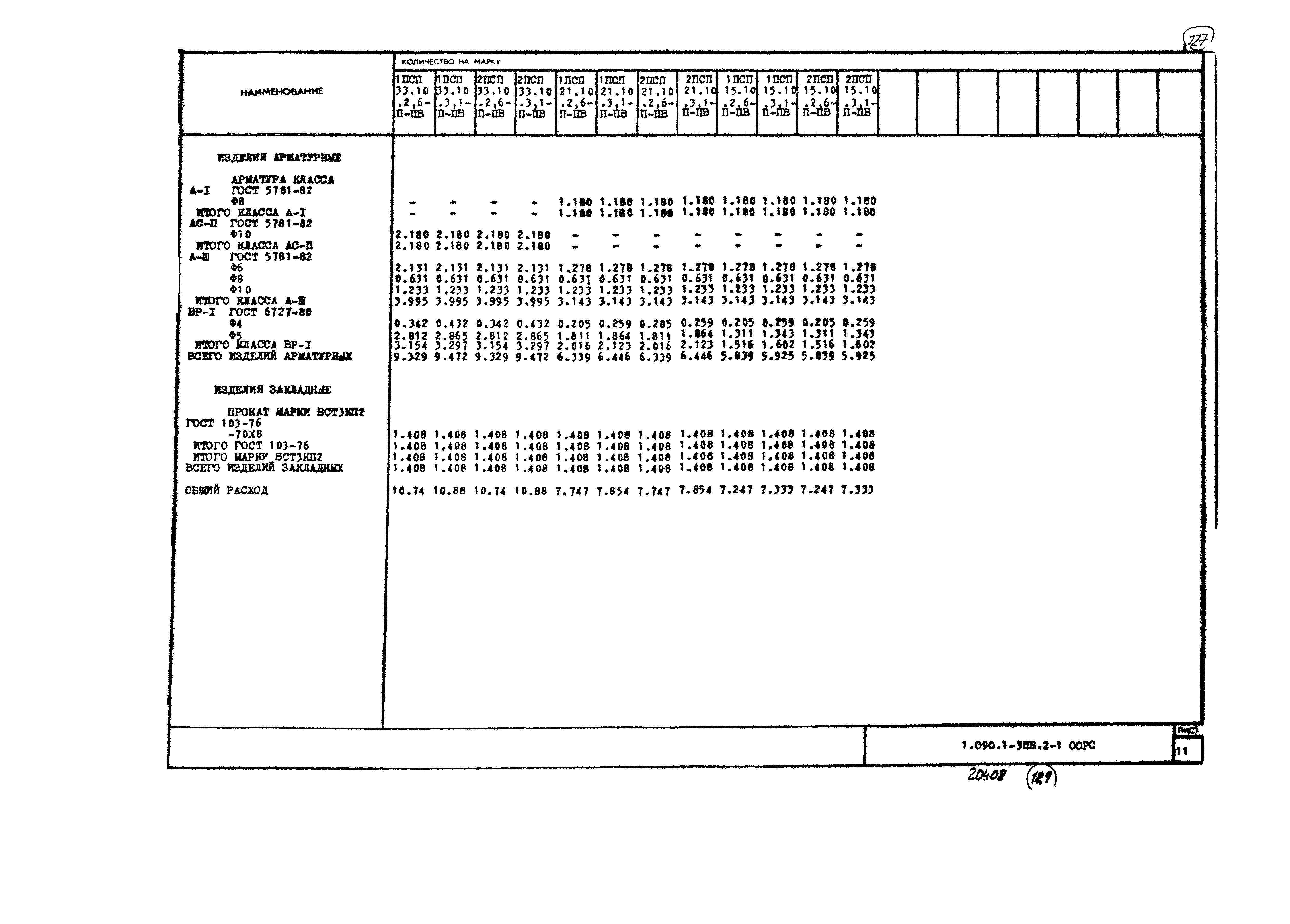 Серия 1.090.1-3пв