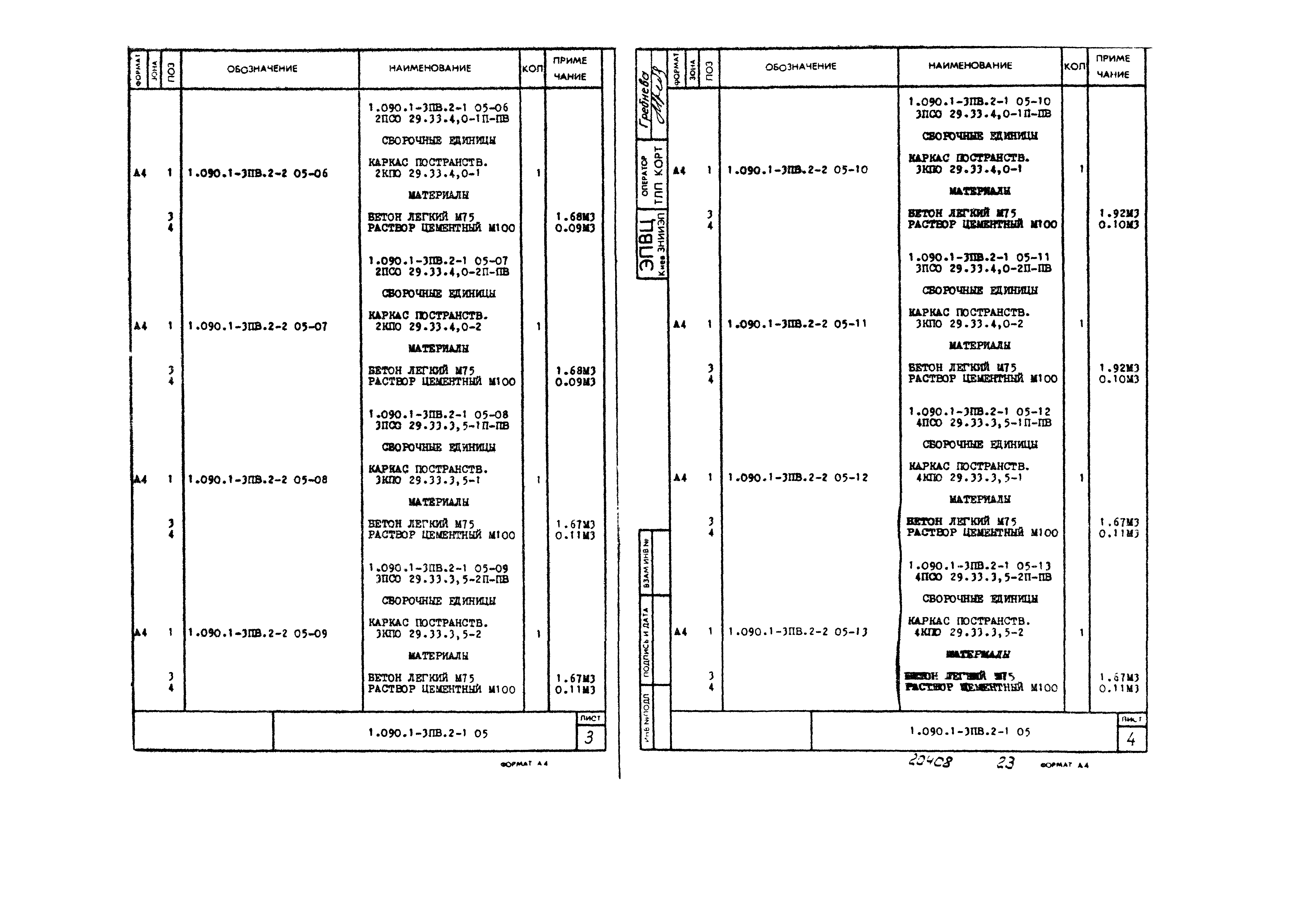 Серия 1.090.1-3пв