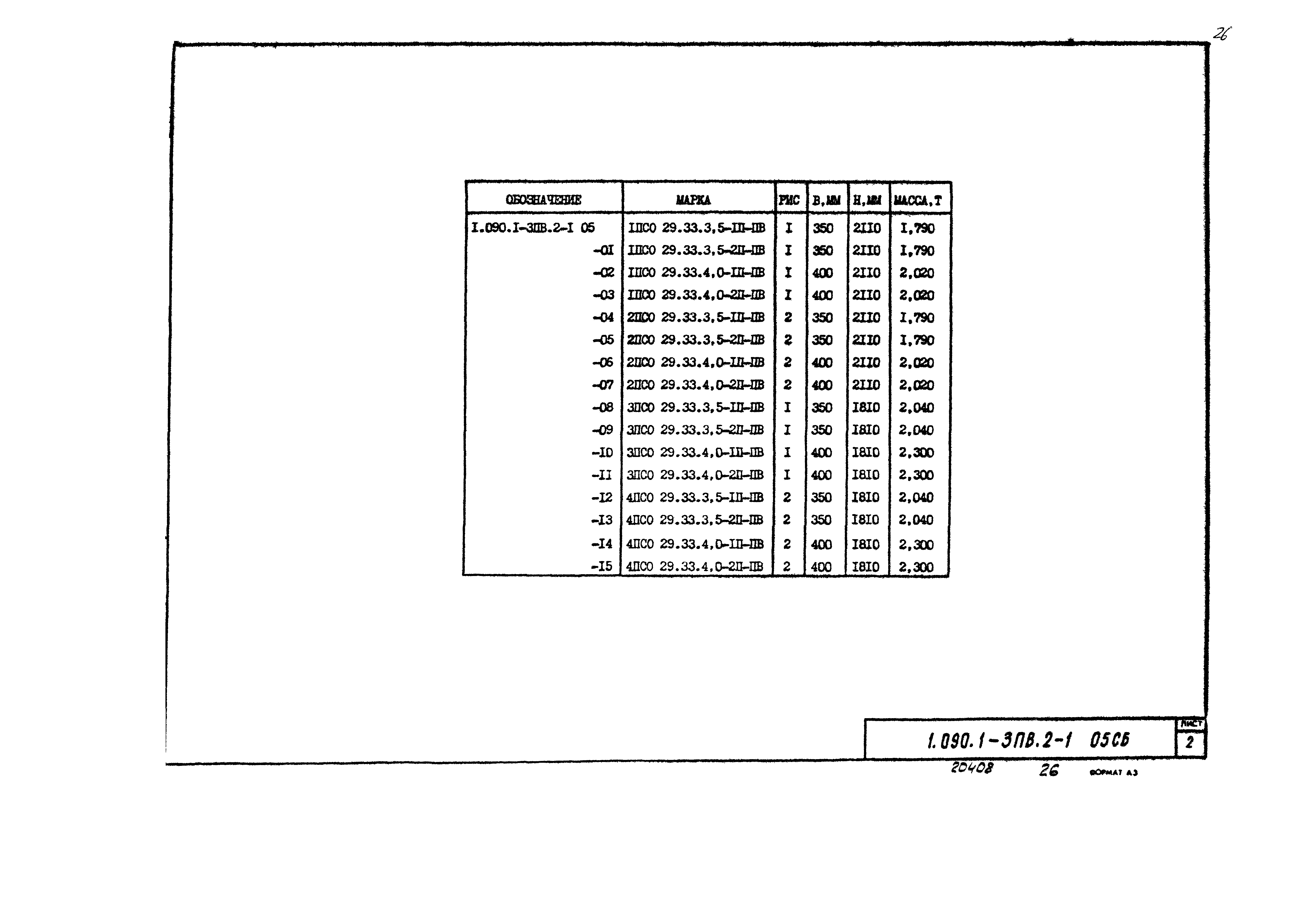 Серия 1.090.1-3пв