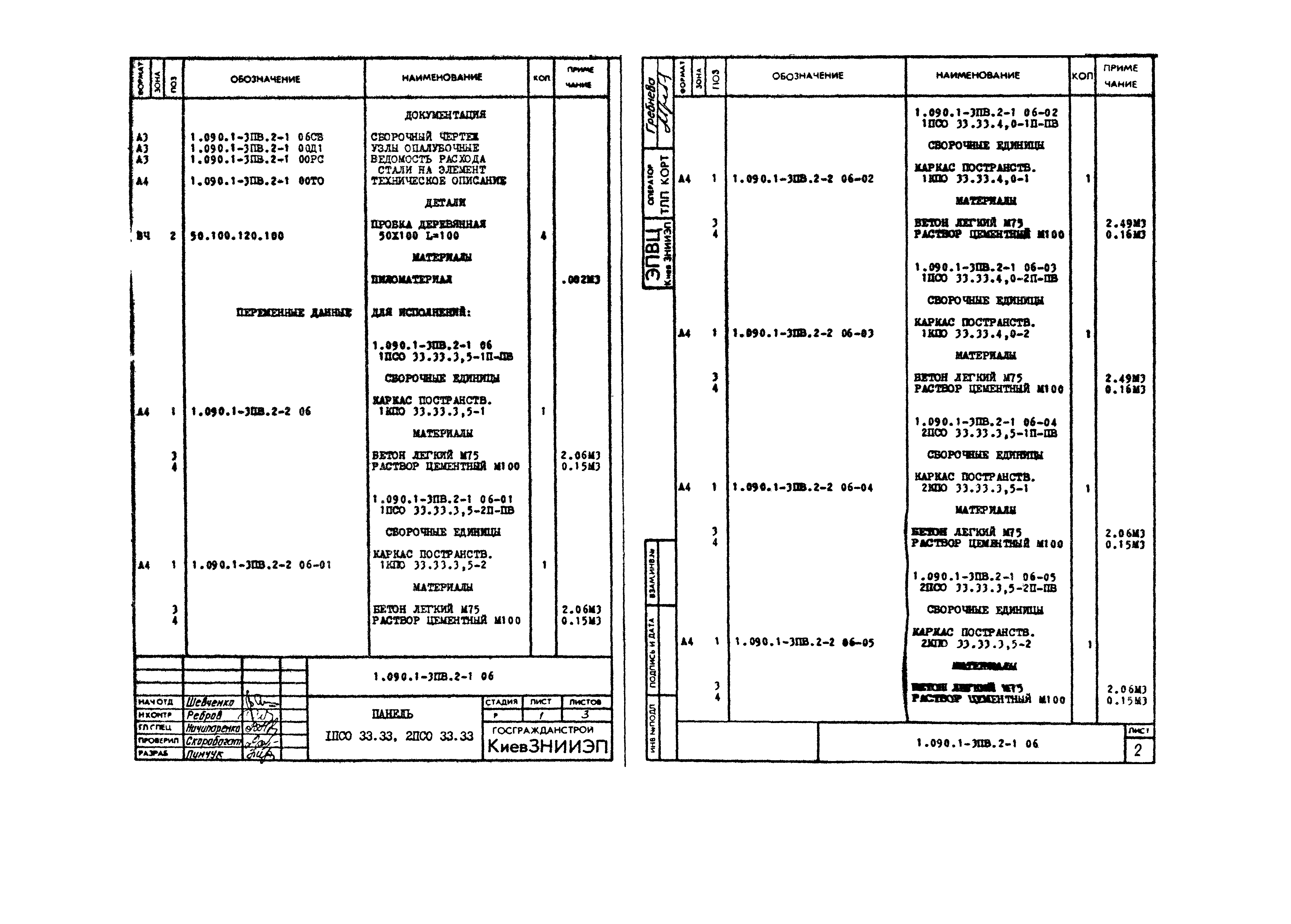 Серия 1.090.1-3пв