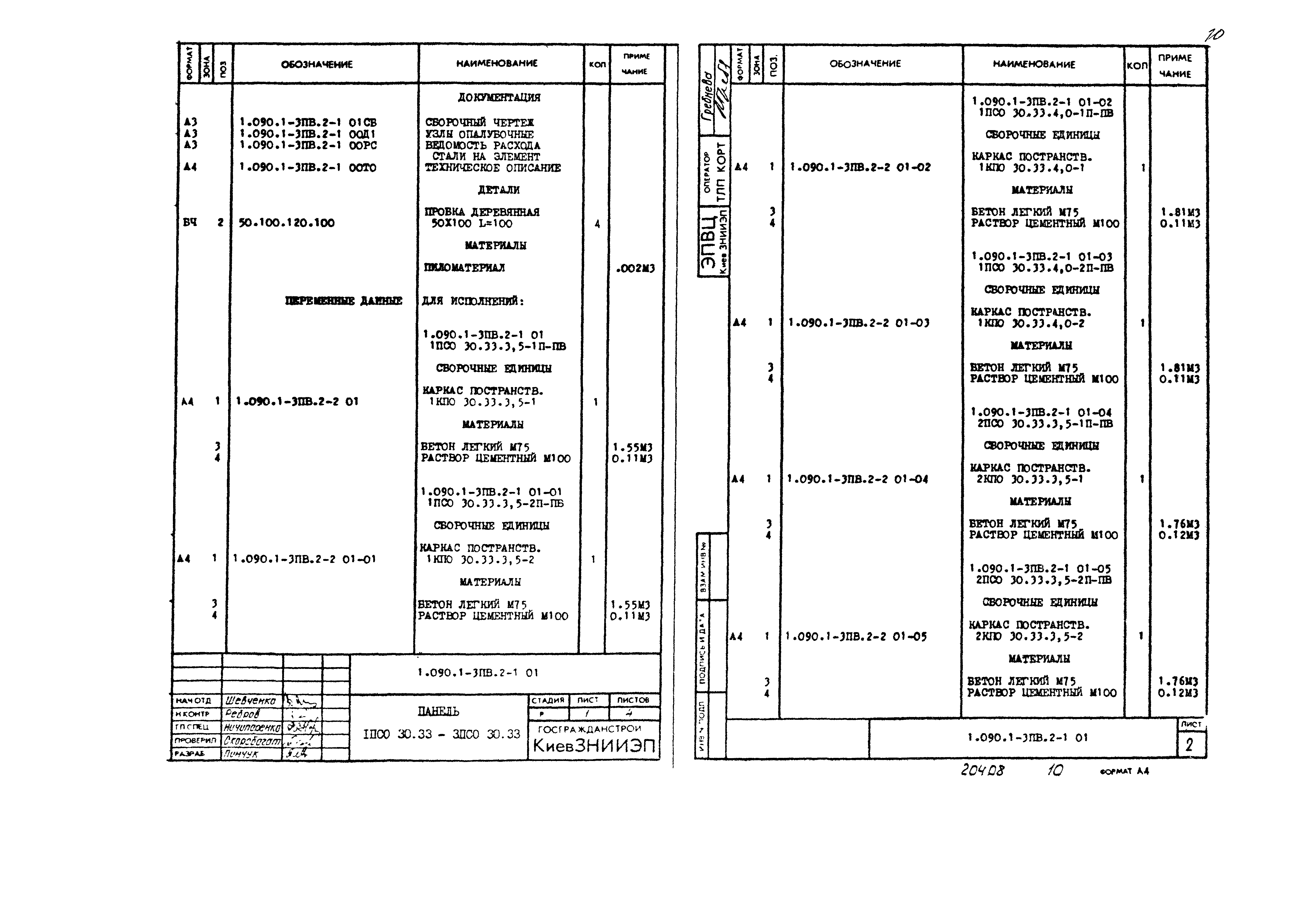 Серия 1.090.1-3пв