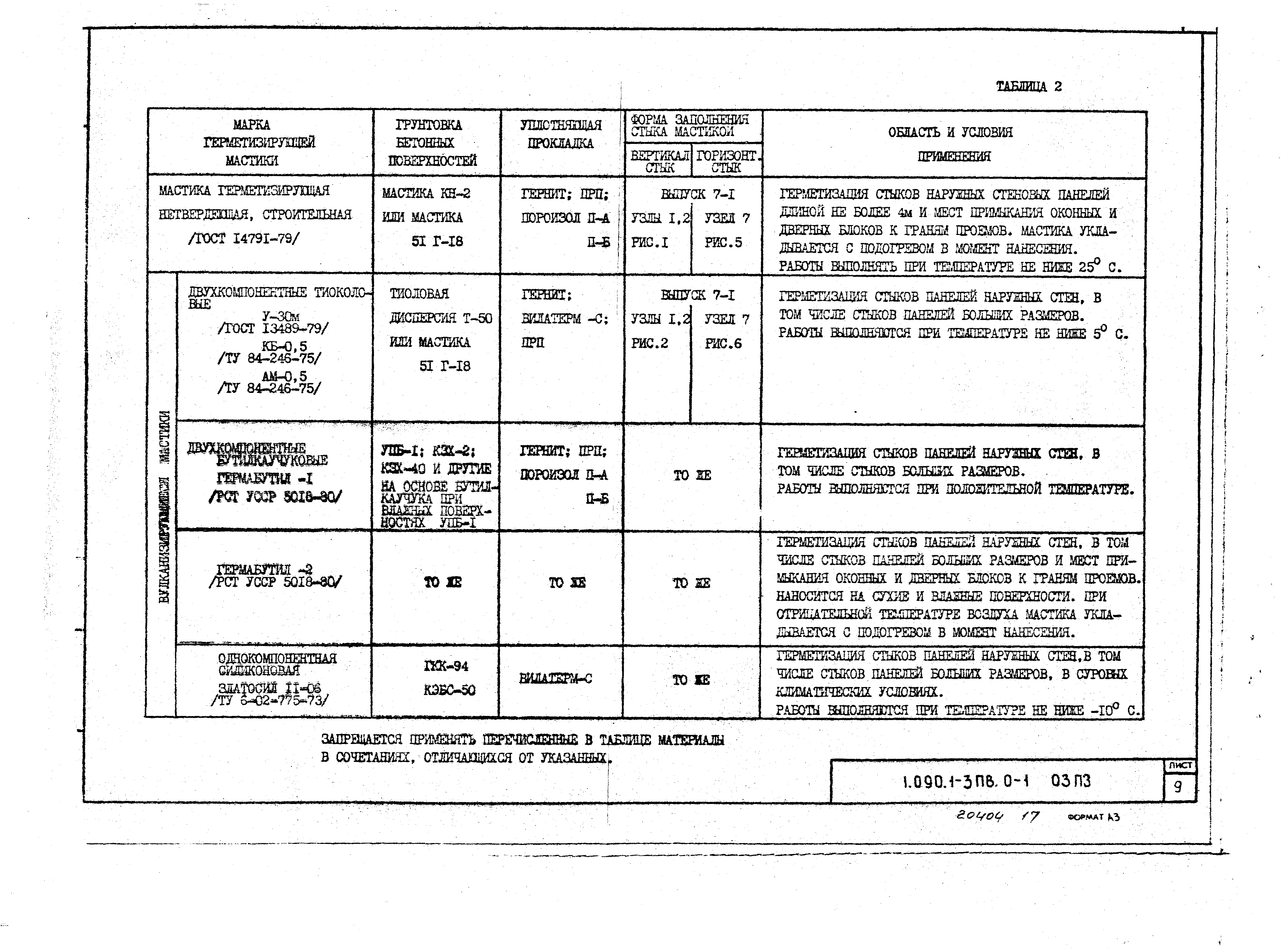 Серия 1.090.1-3пв