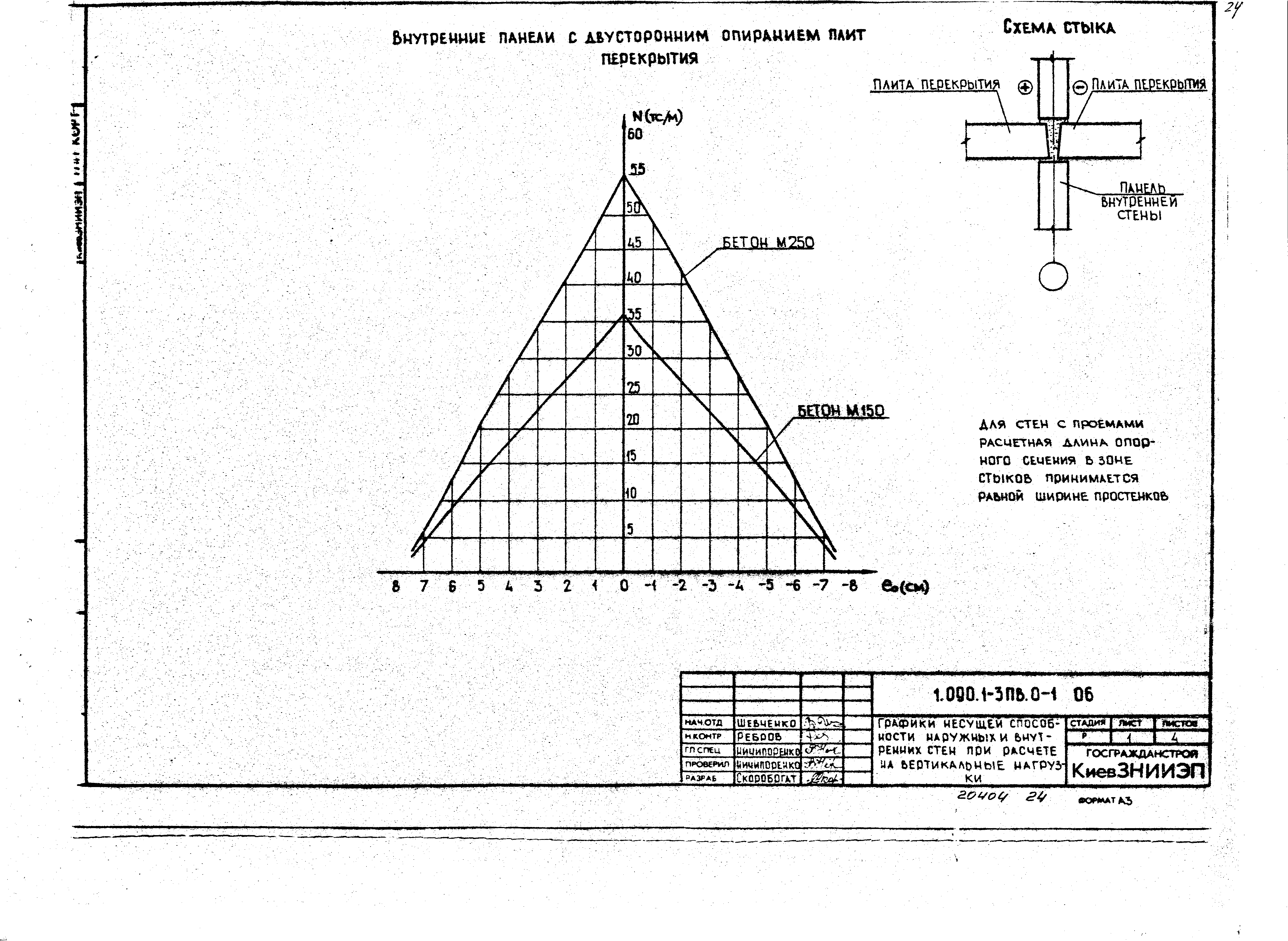 Серия 1.090.1-3пв