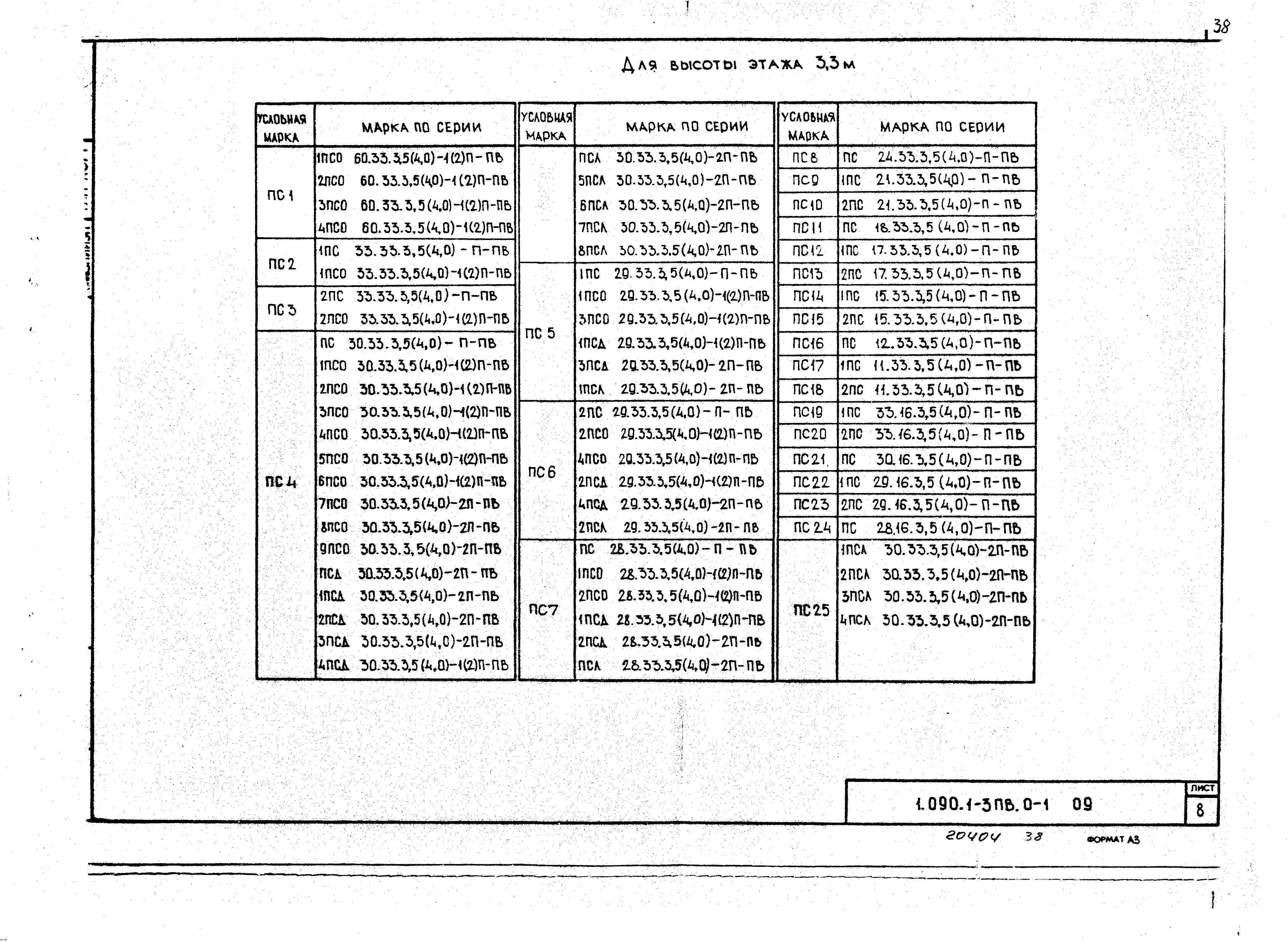 Серия 1.090.1-3пв