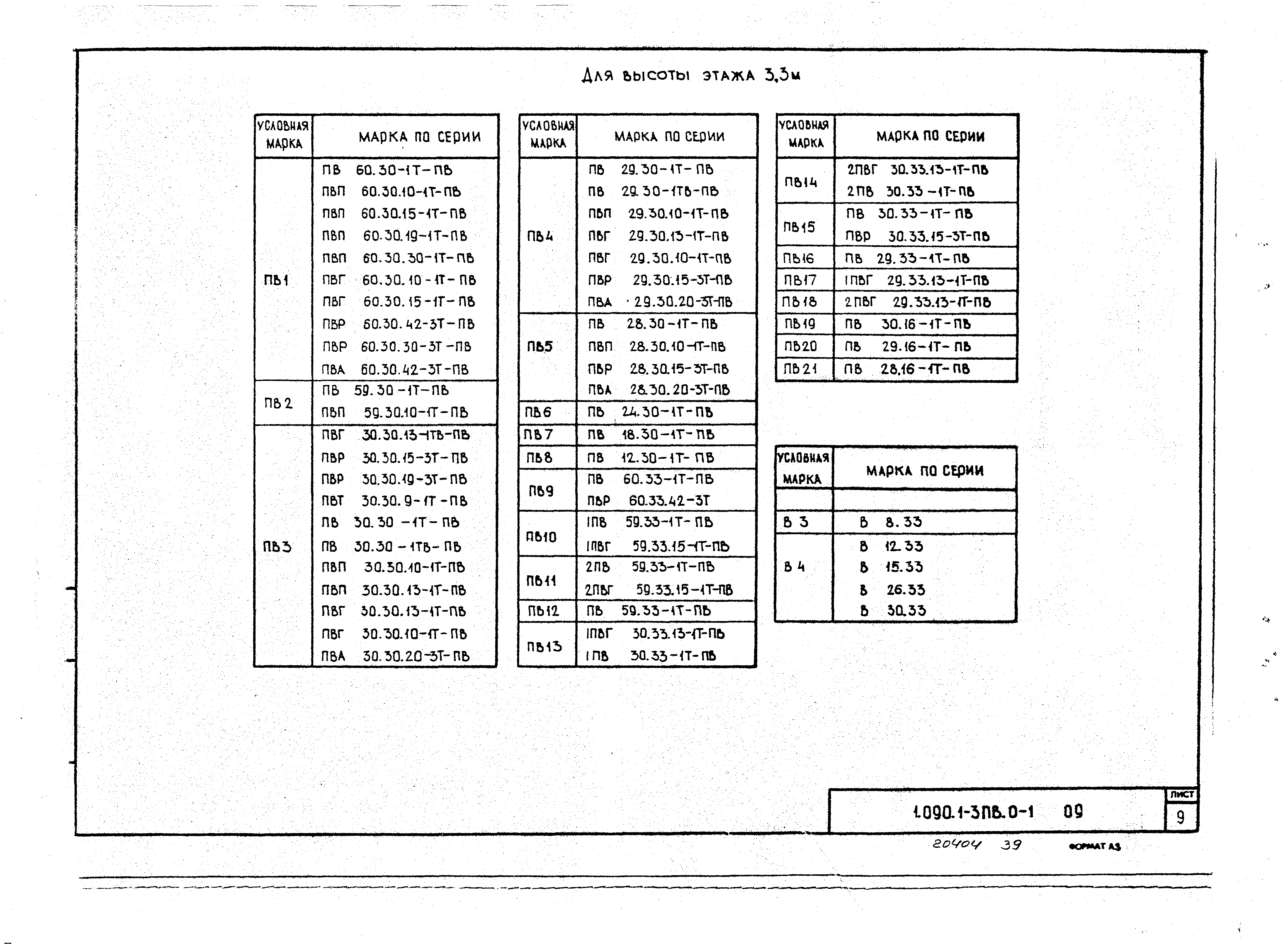 Серия 1.090.1-3пв