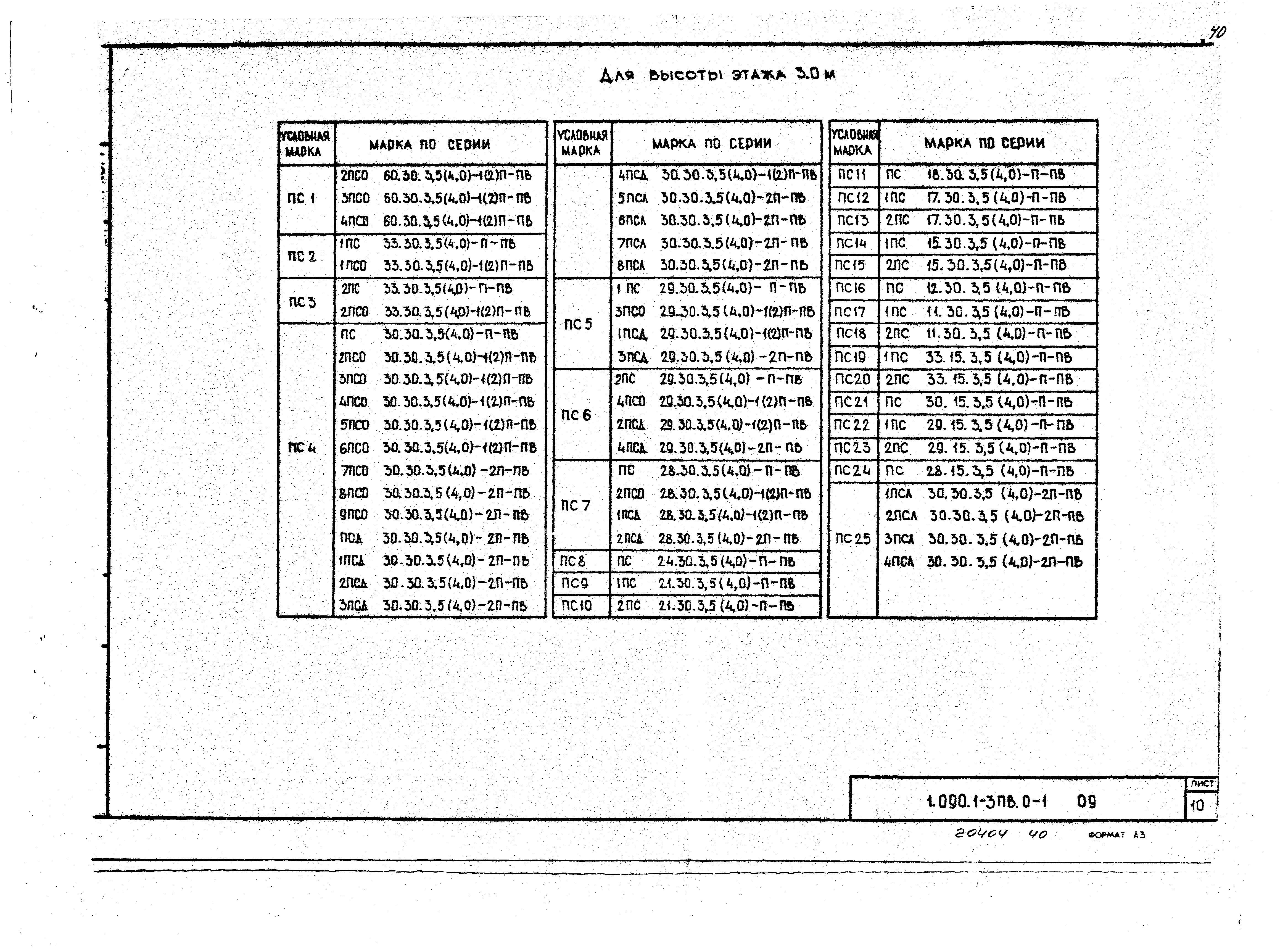 Серия 1.090.1-3пв