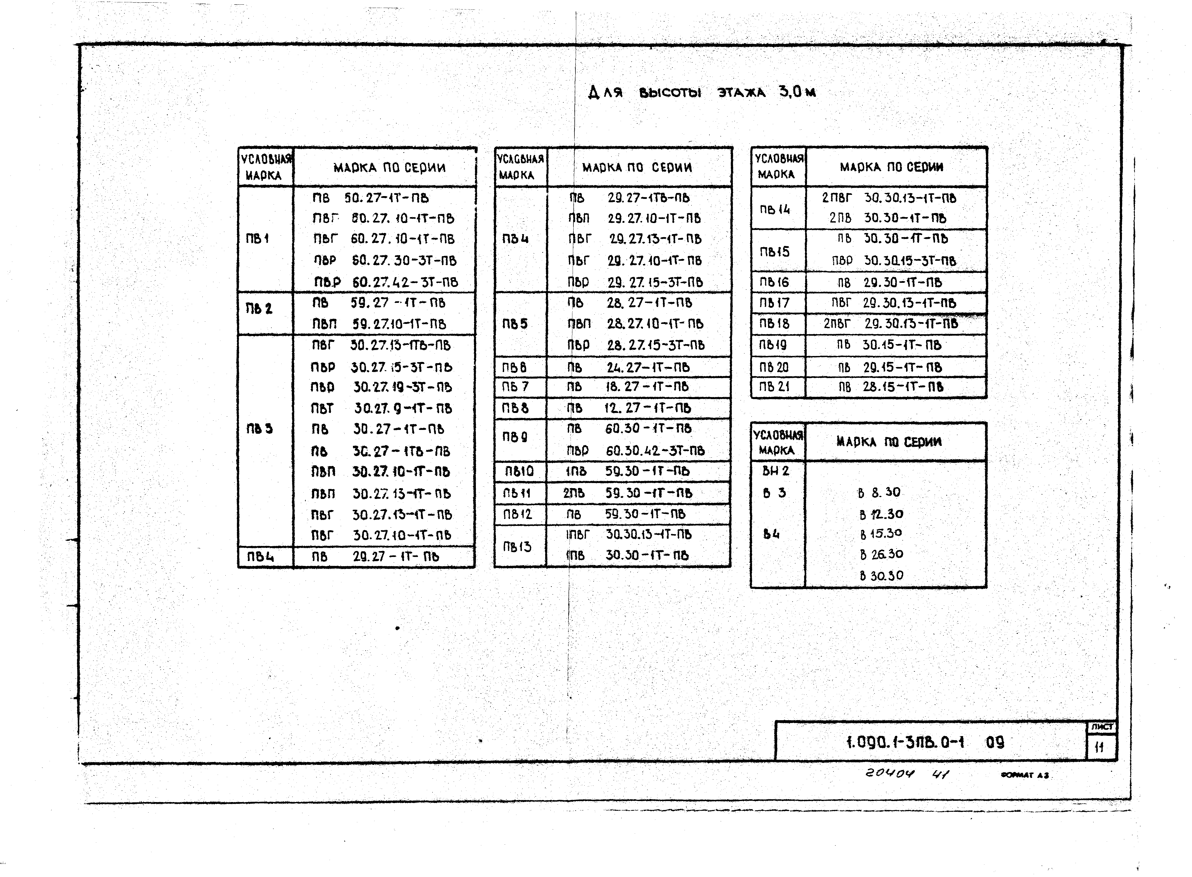 Серия 1.090.1-3пв