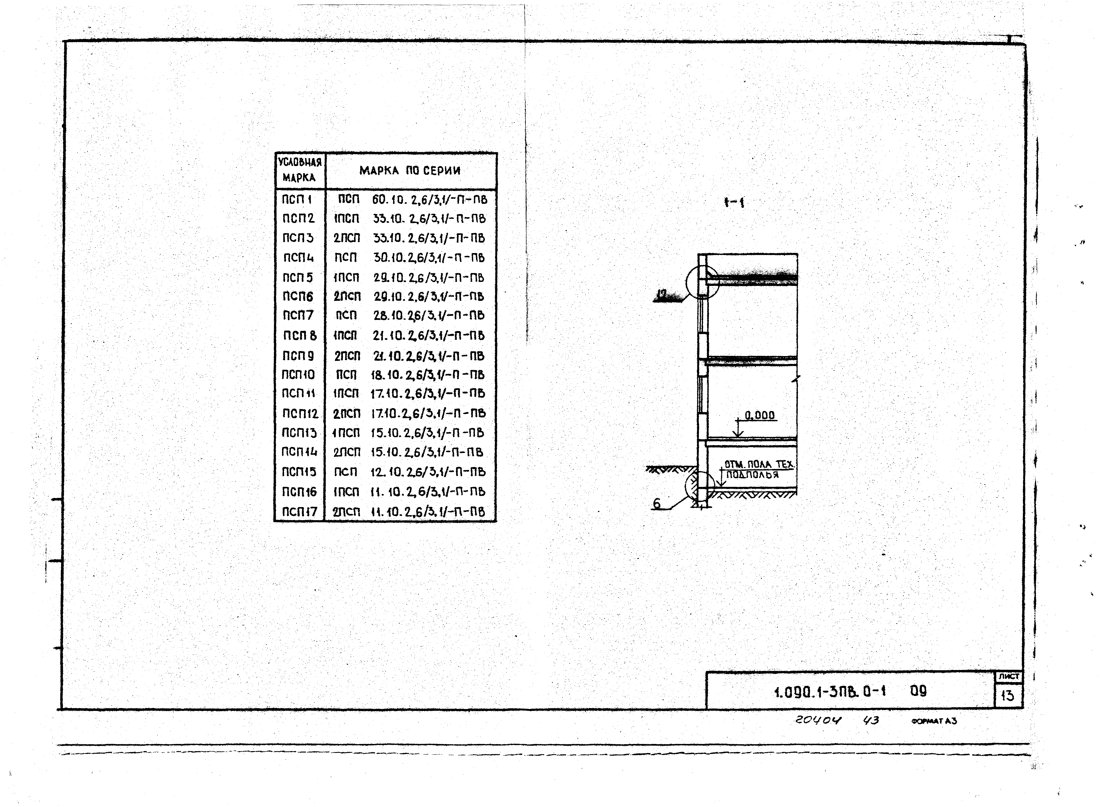 Серия 1.090.1-3пв