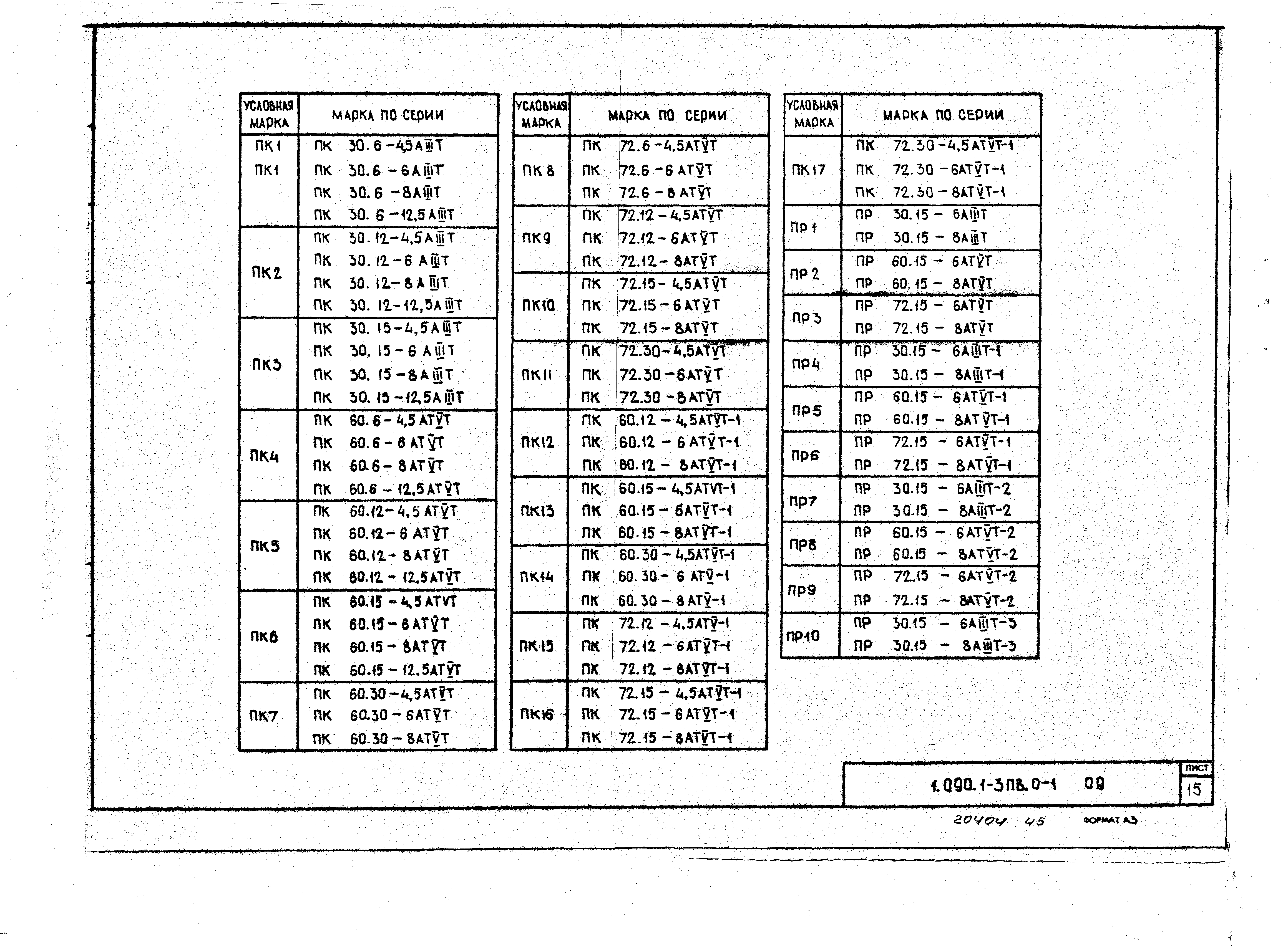 Серия 1.090.1-3пв