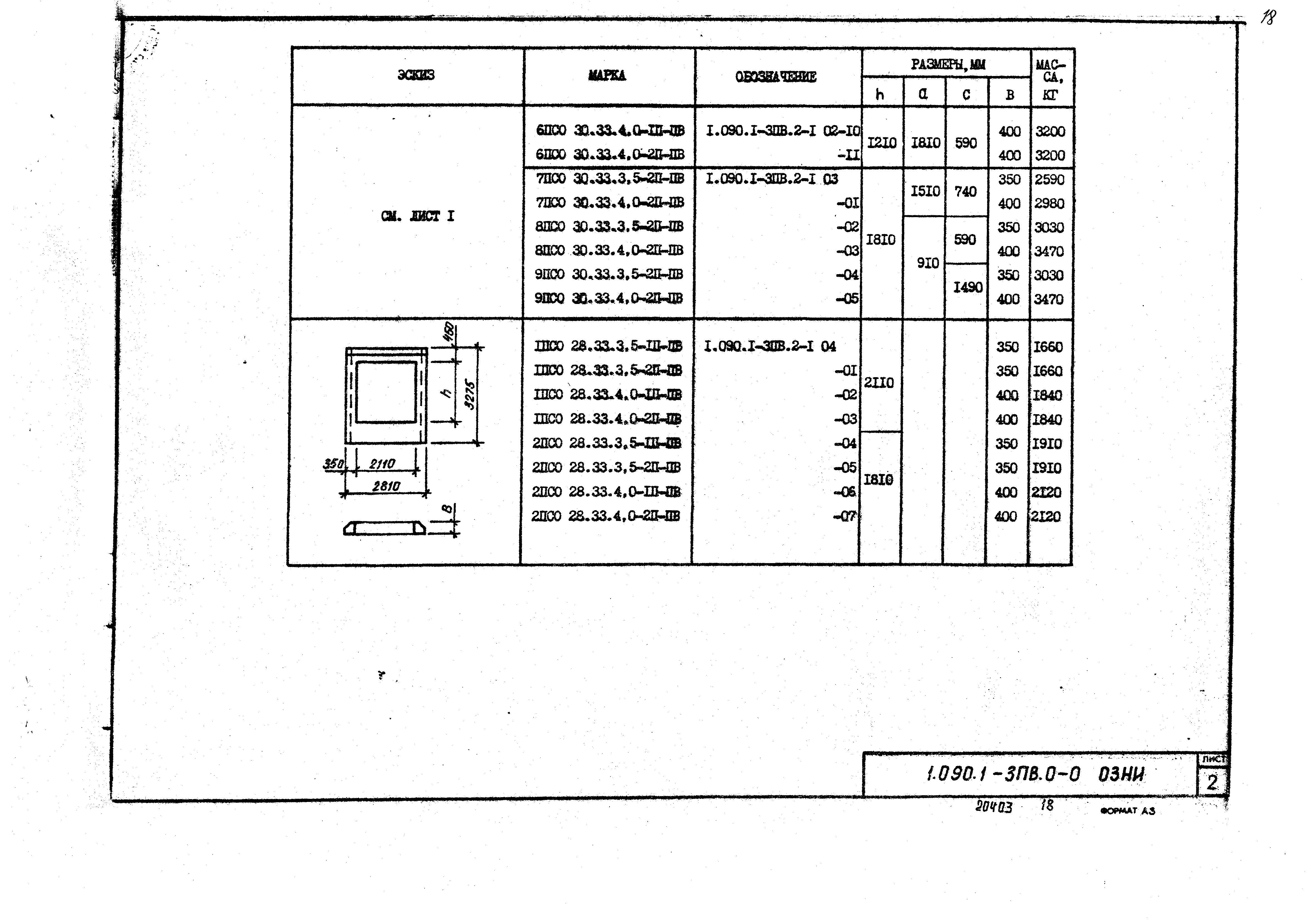 Серия 1.090.1-3пв