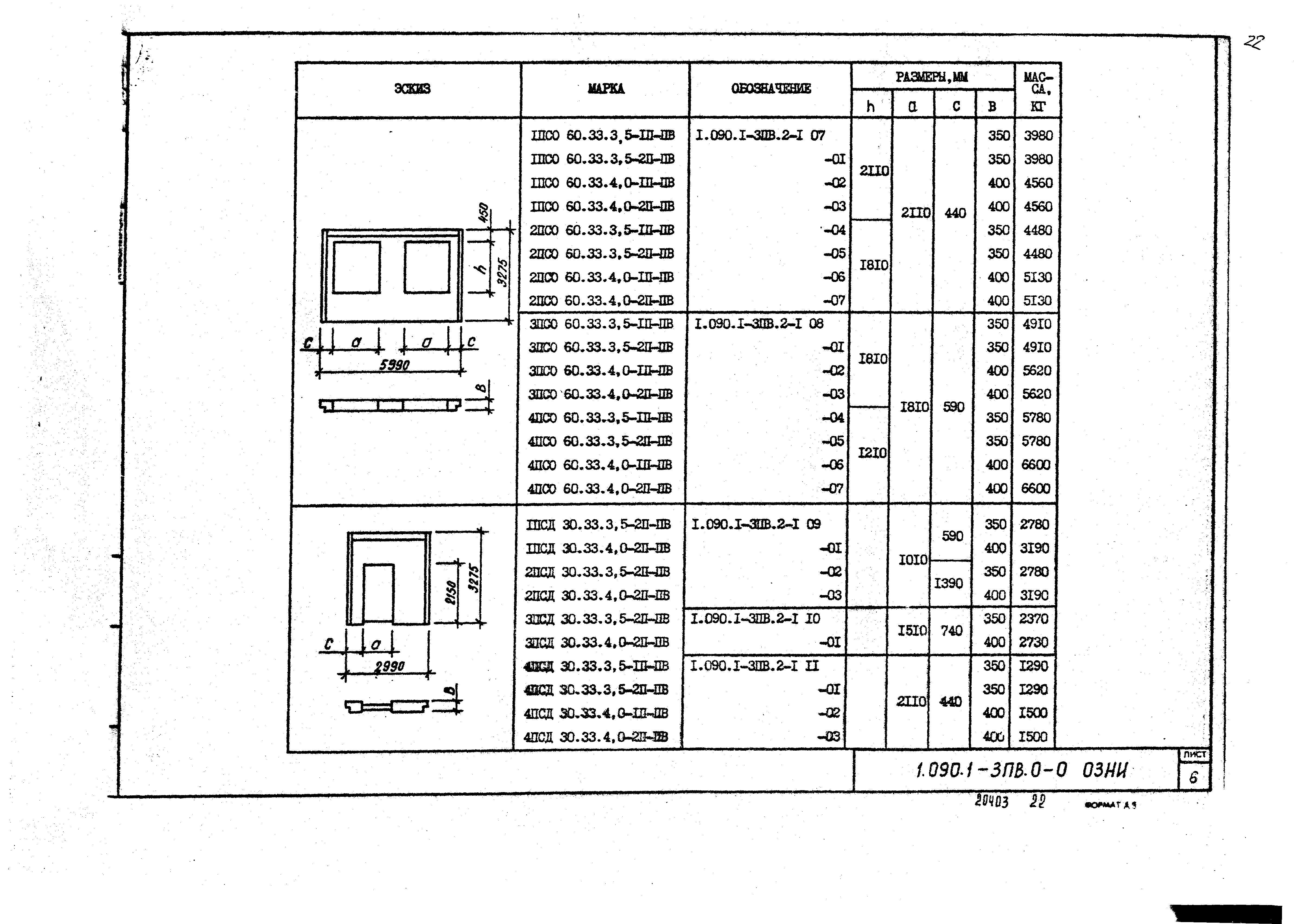 Серия 1.090.1-3пв