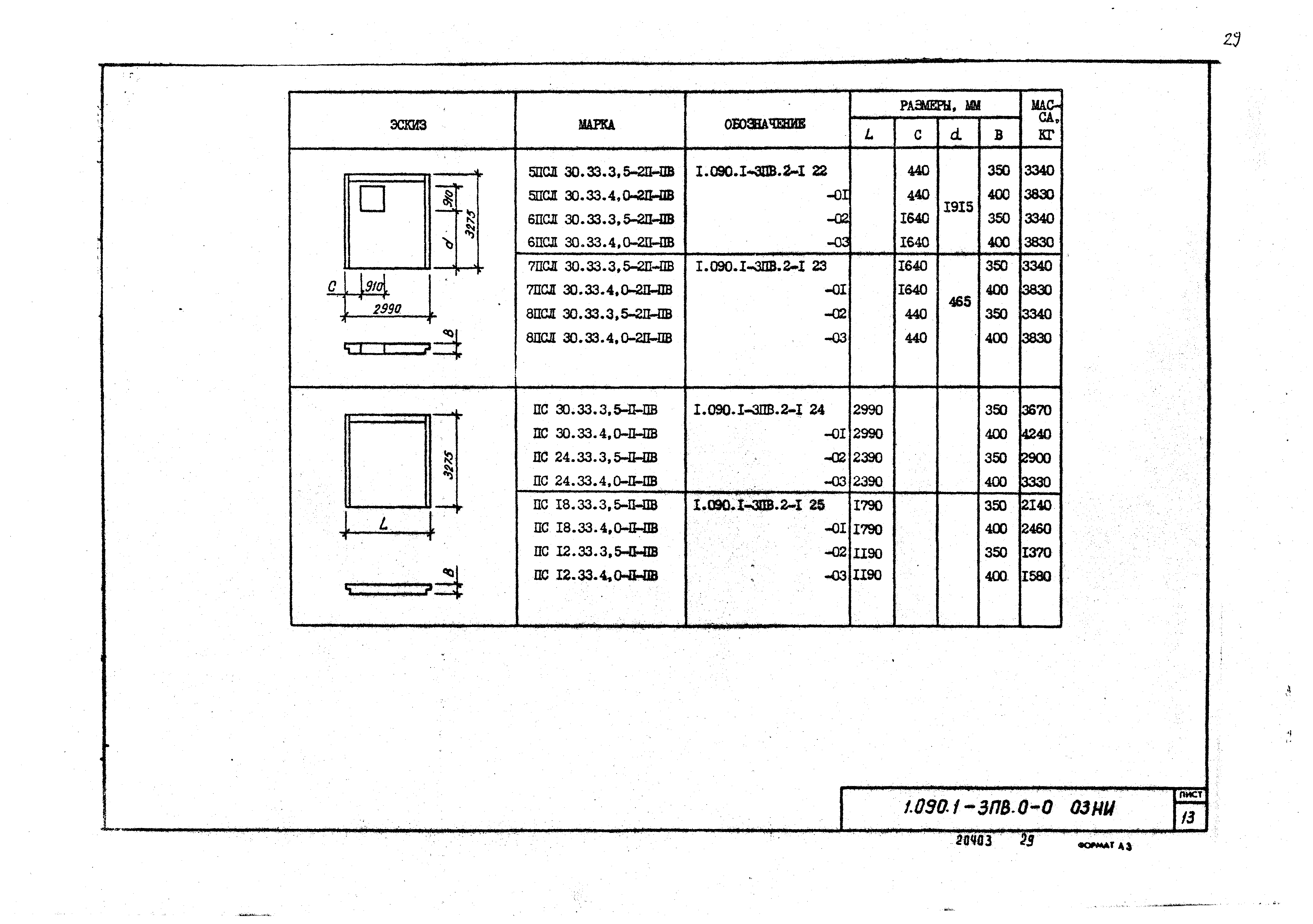 Серия 1.090.1-3пв