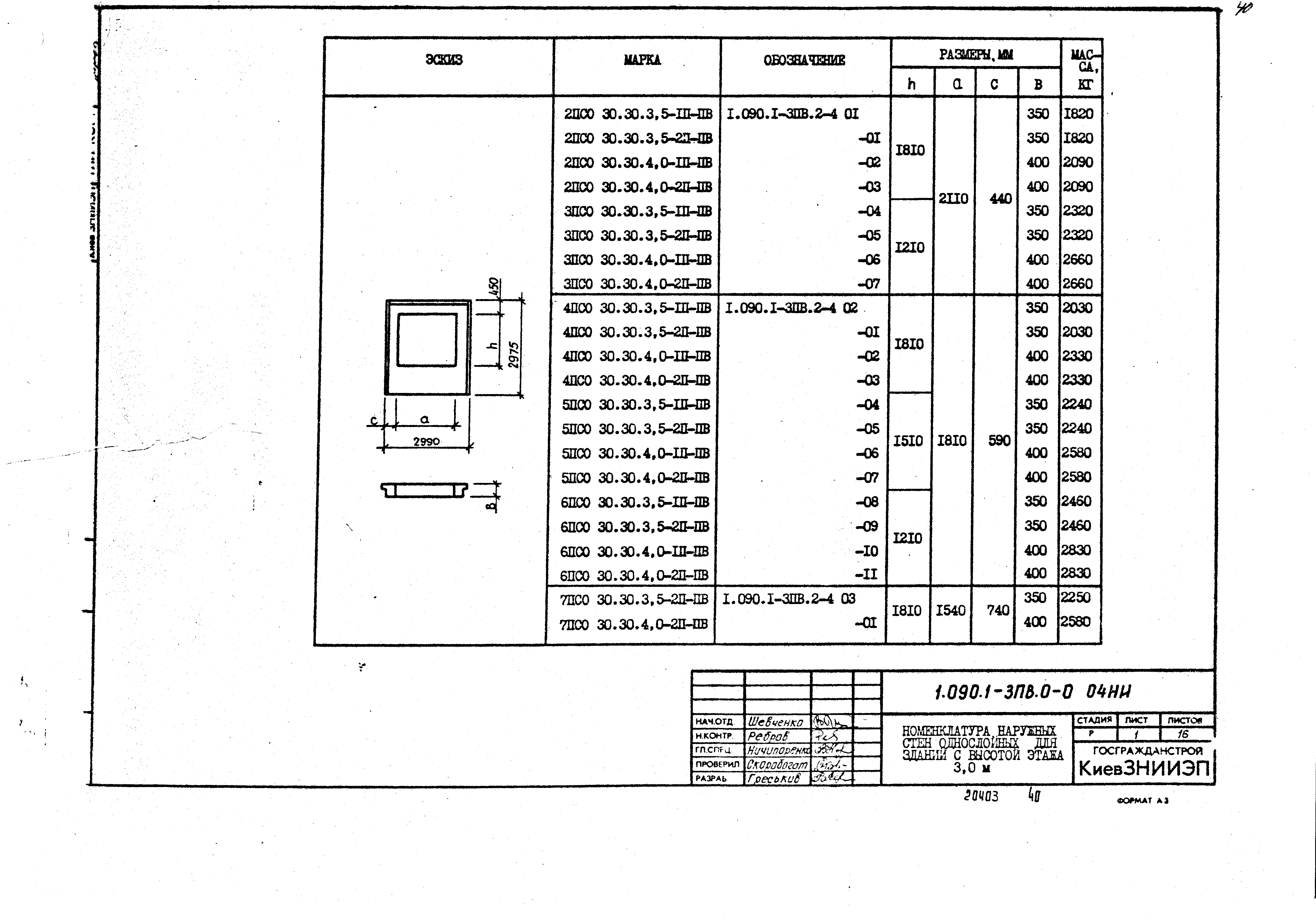 Серия 1.090.1-3пв