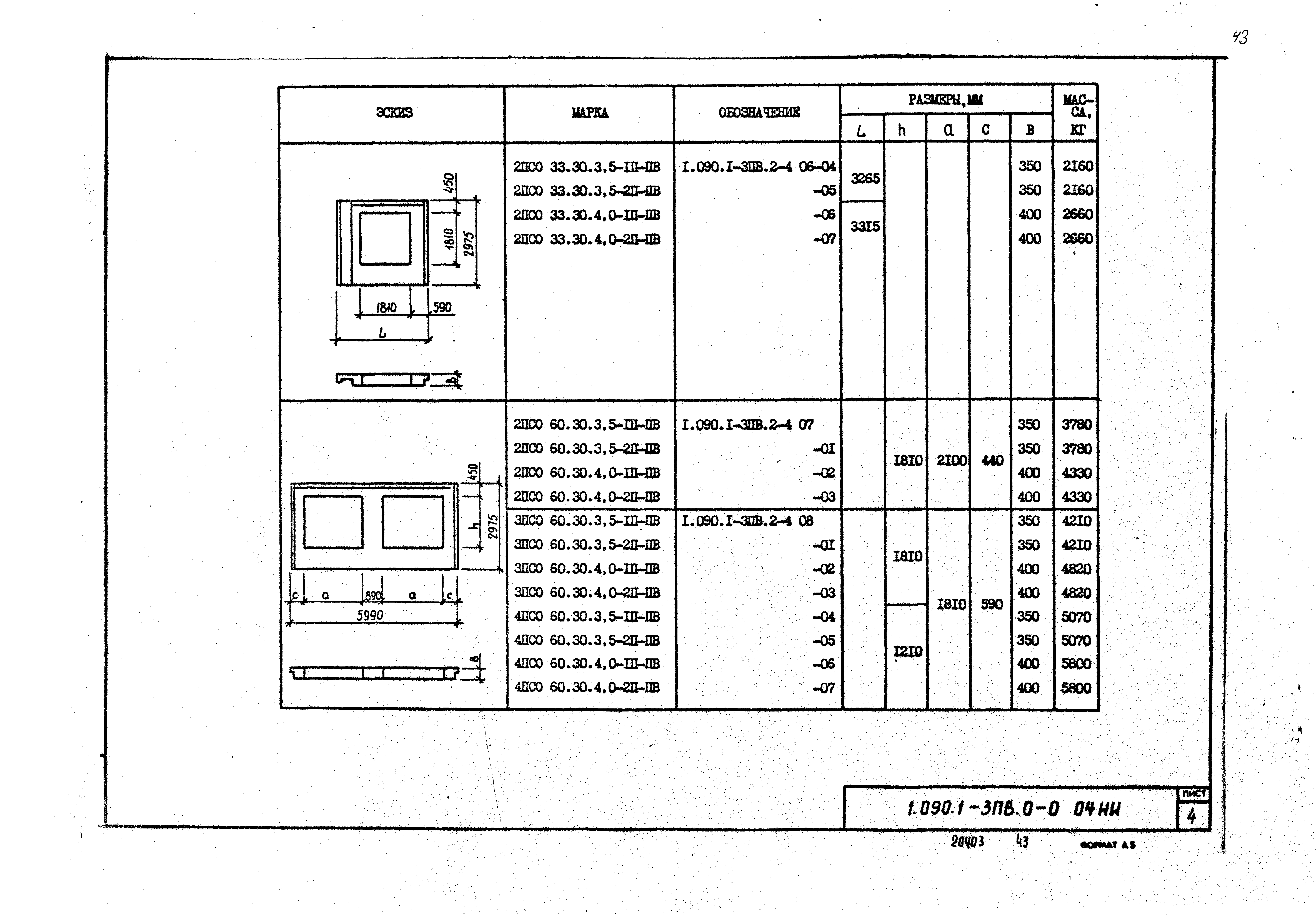 Серия 1.090.1-3пв