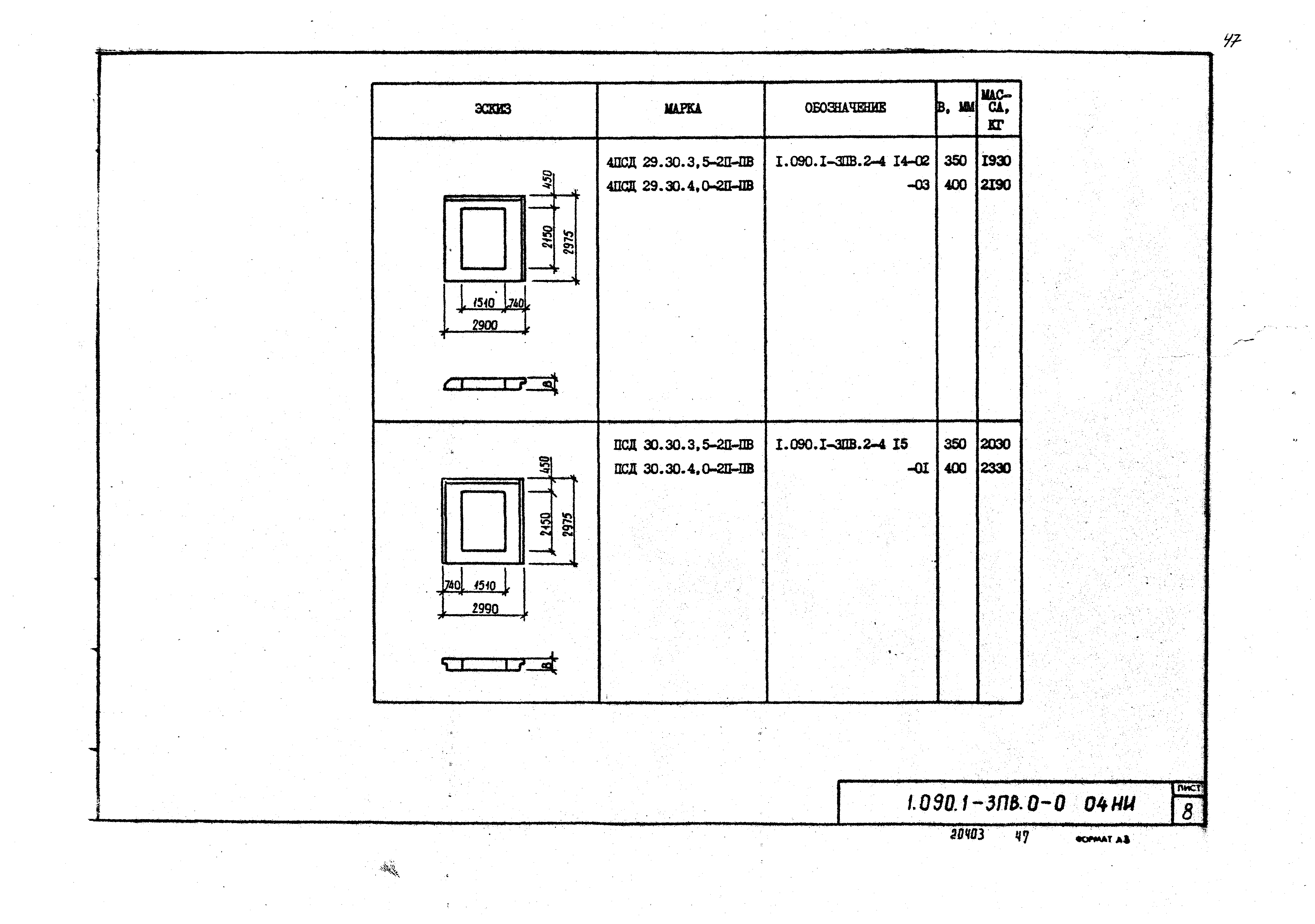 Серия 1.090.1-3пв