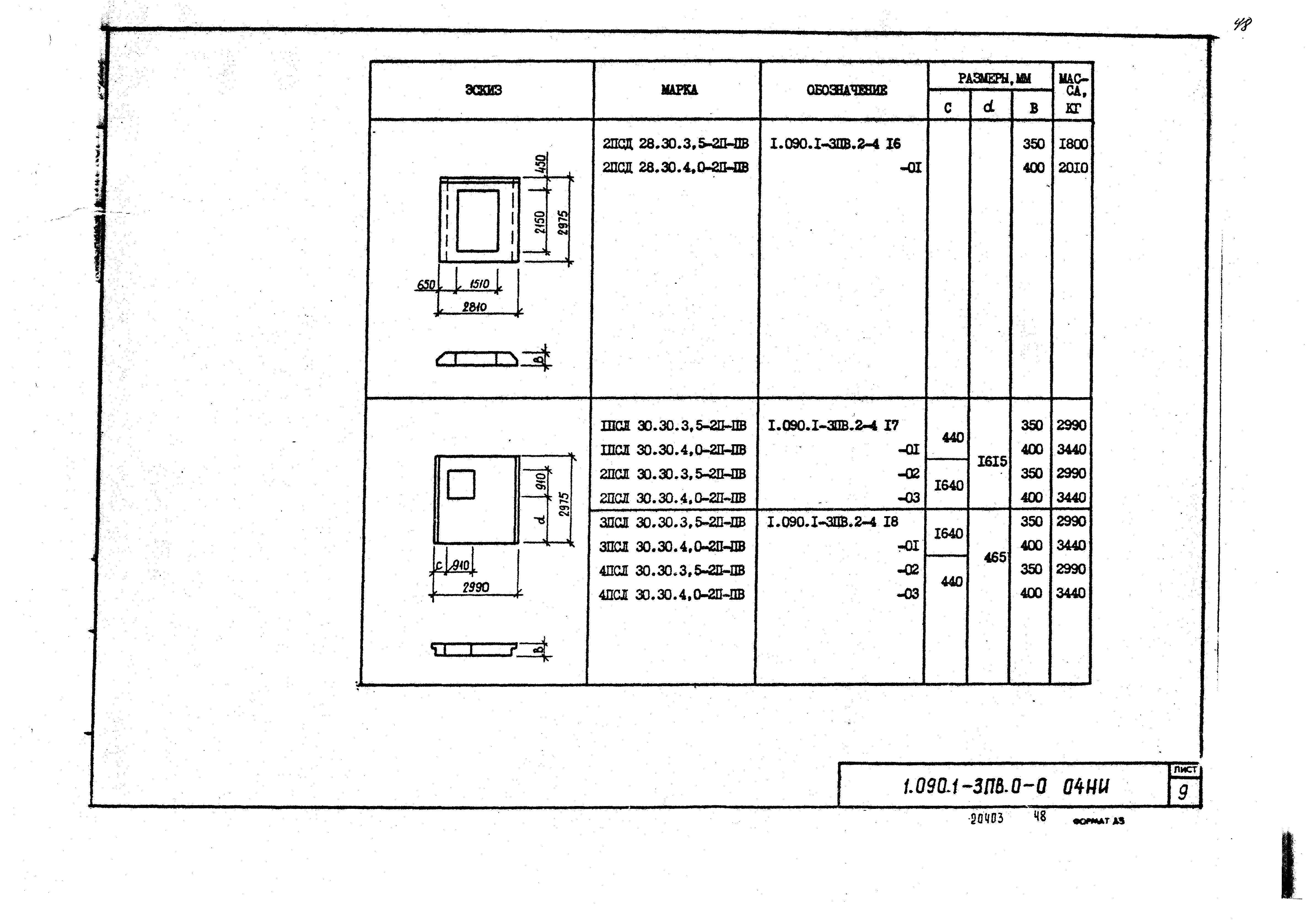 Серия 1.090.1-3пв