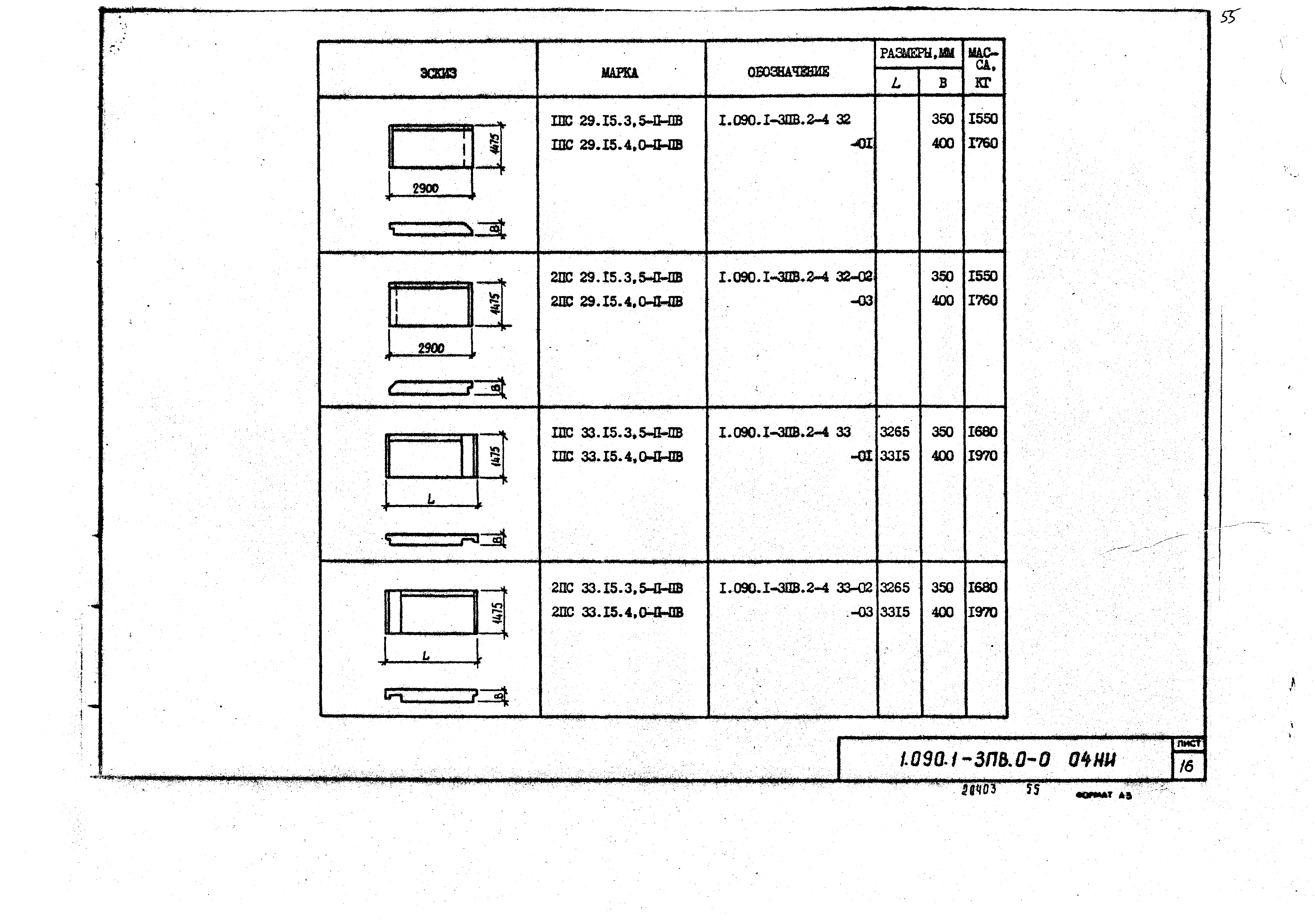 Серия 1.090.1-3пв