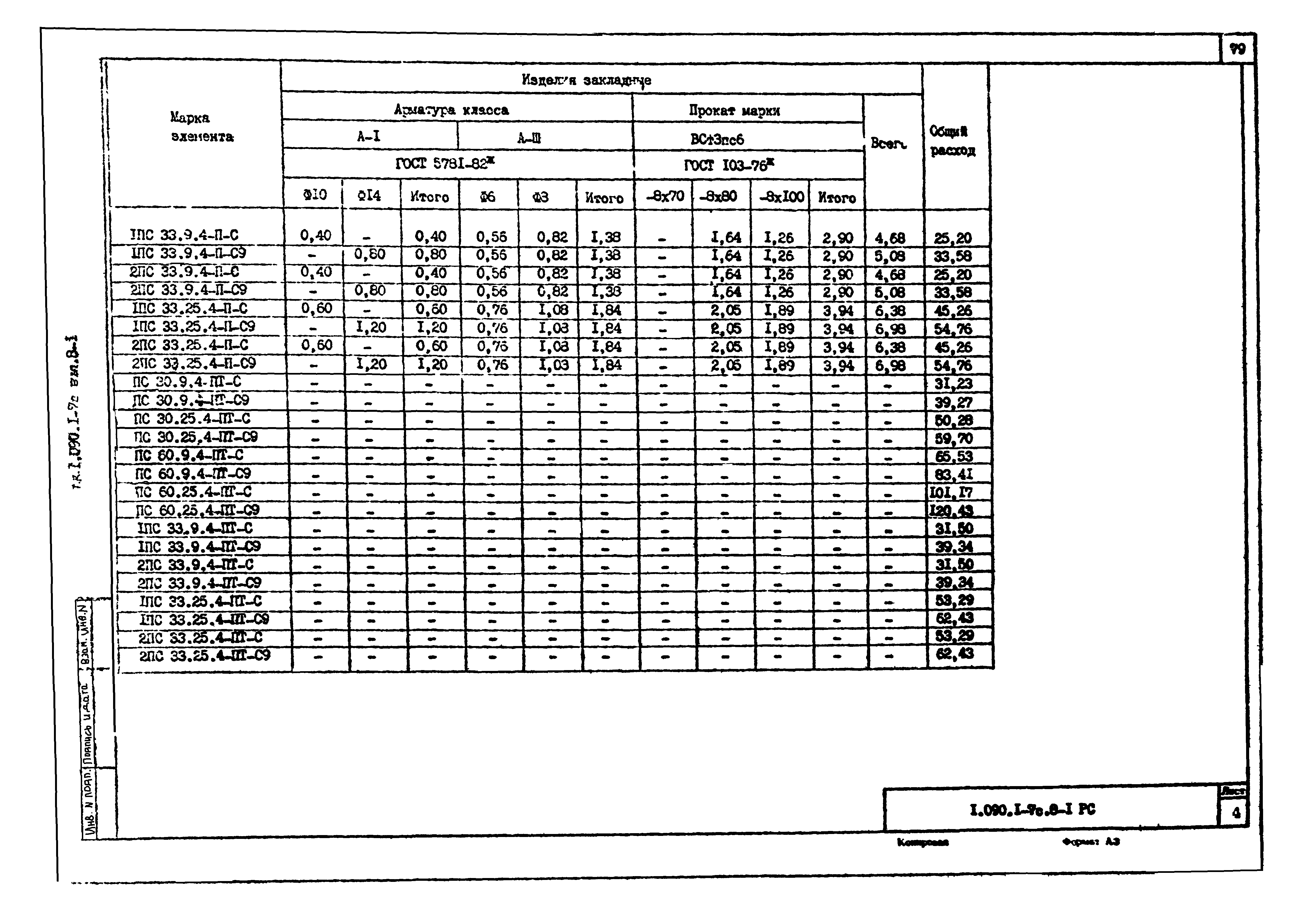 Серия 1.090.1-7с