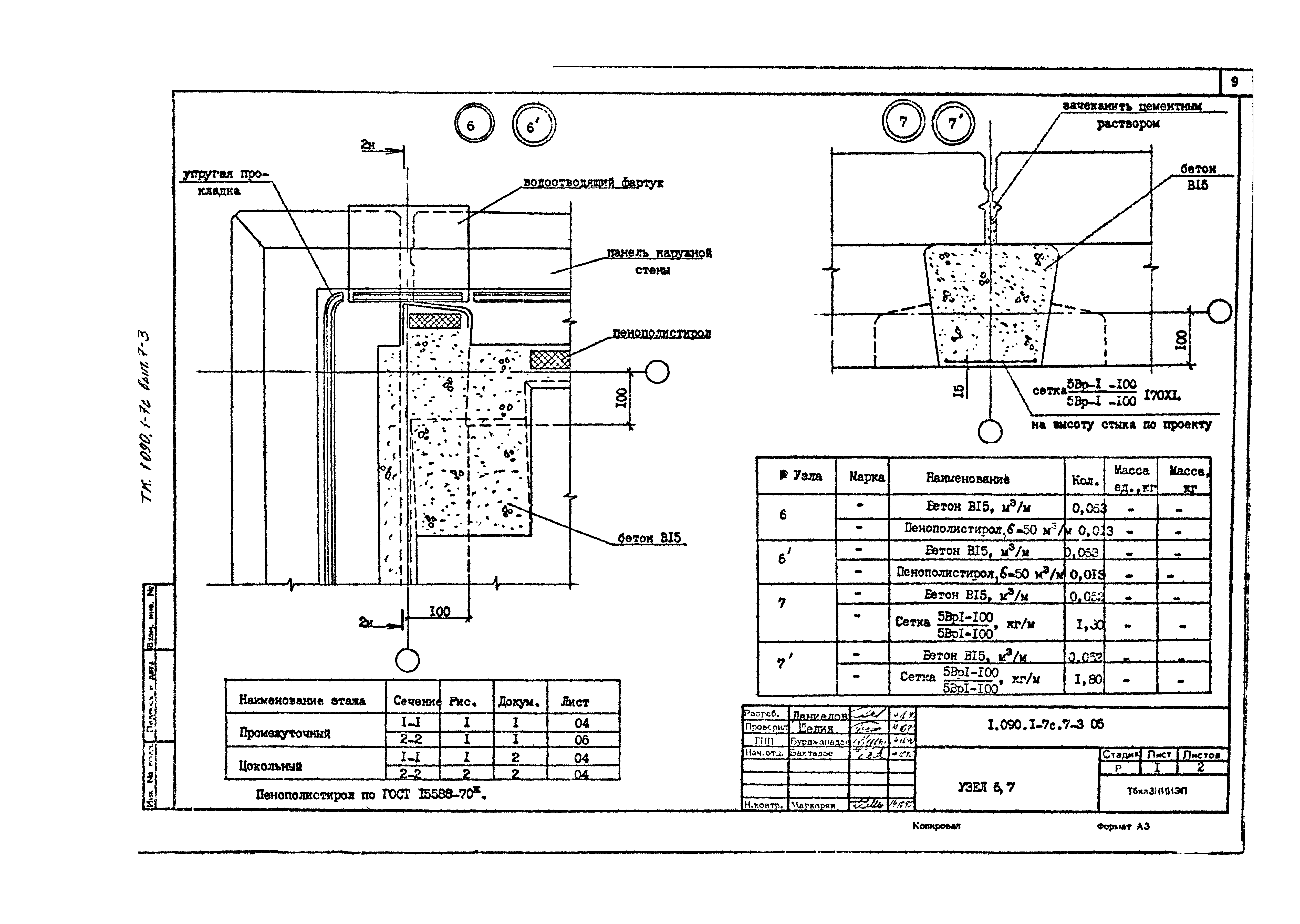 Серия 1.090.1-7с