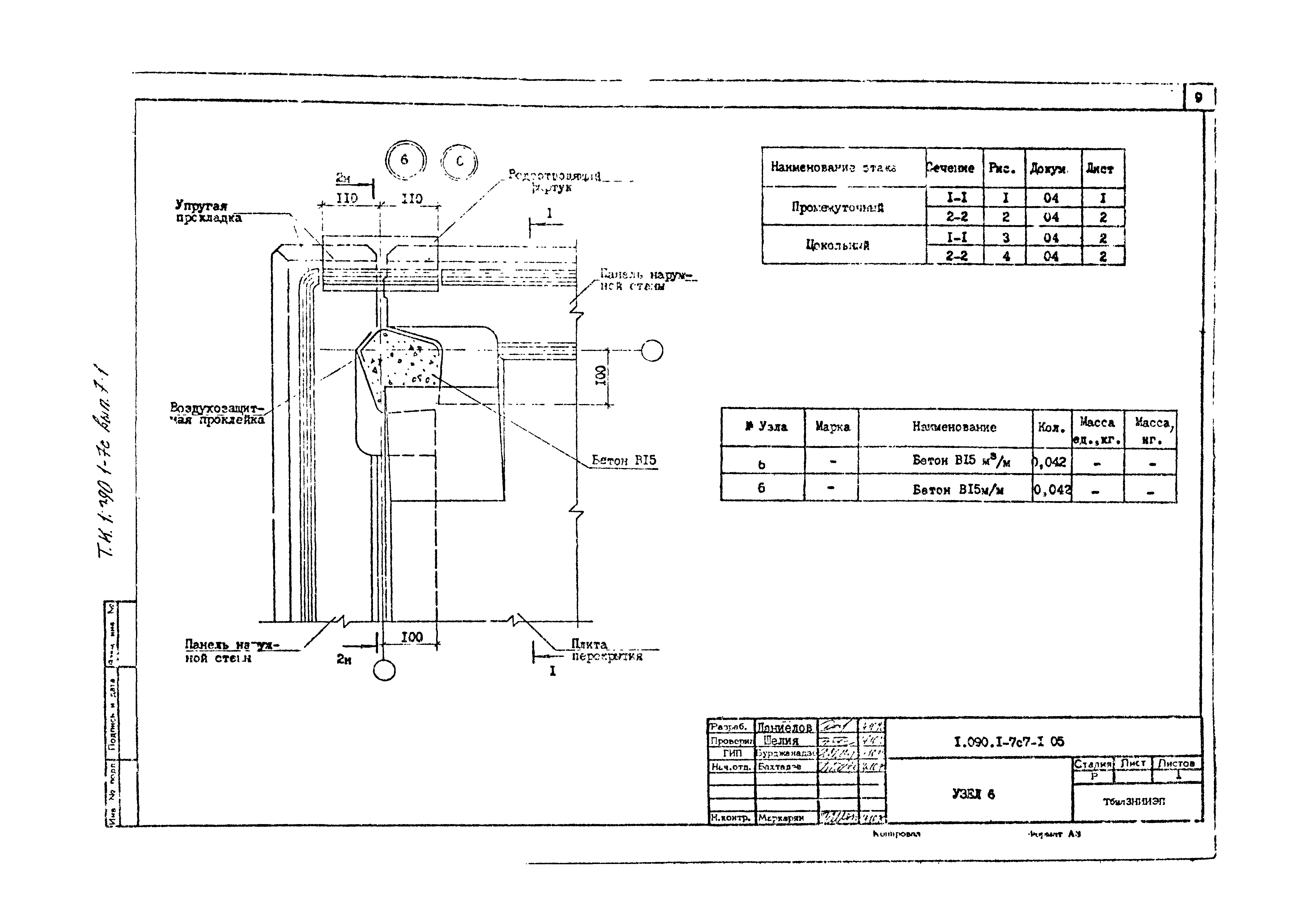 Серия 1.090.1-7с