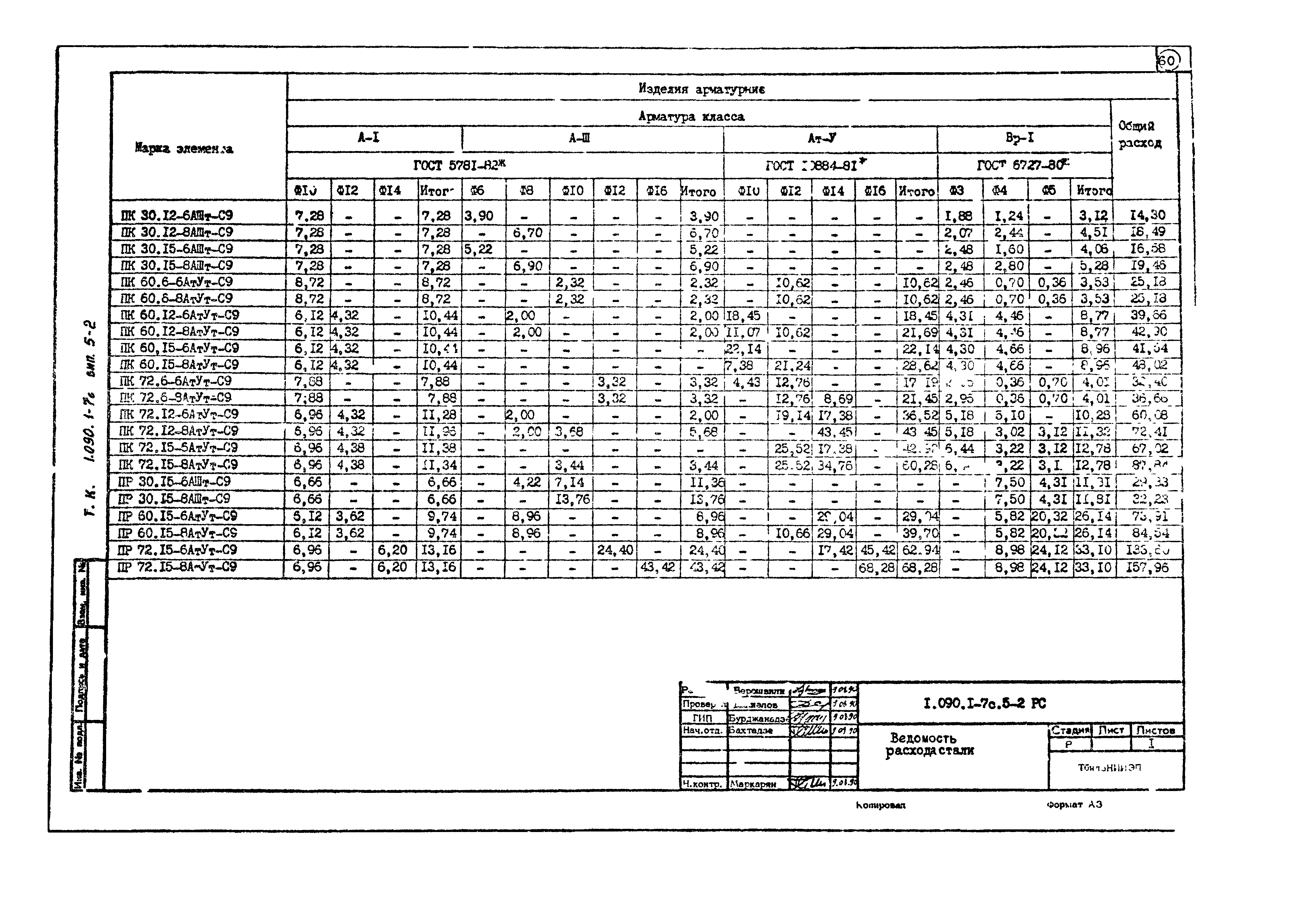 Серия 1.090.1-7с