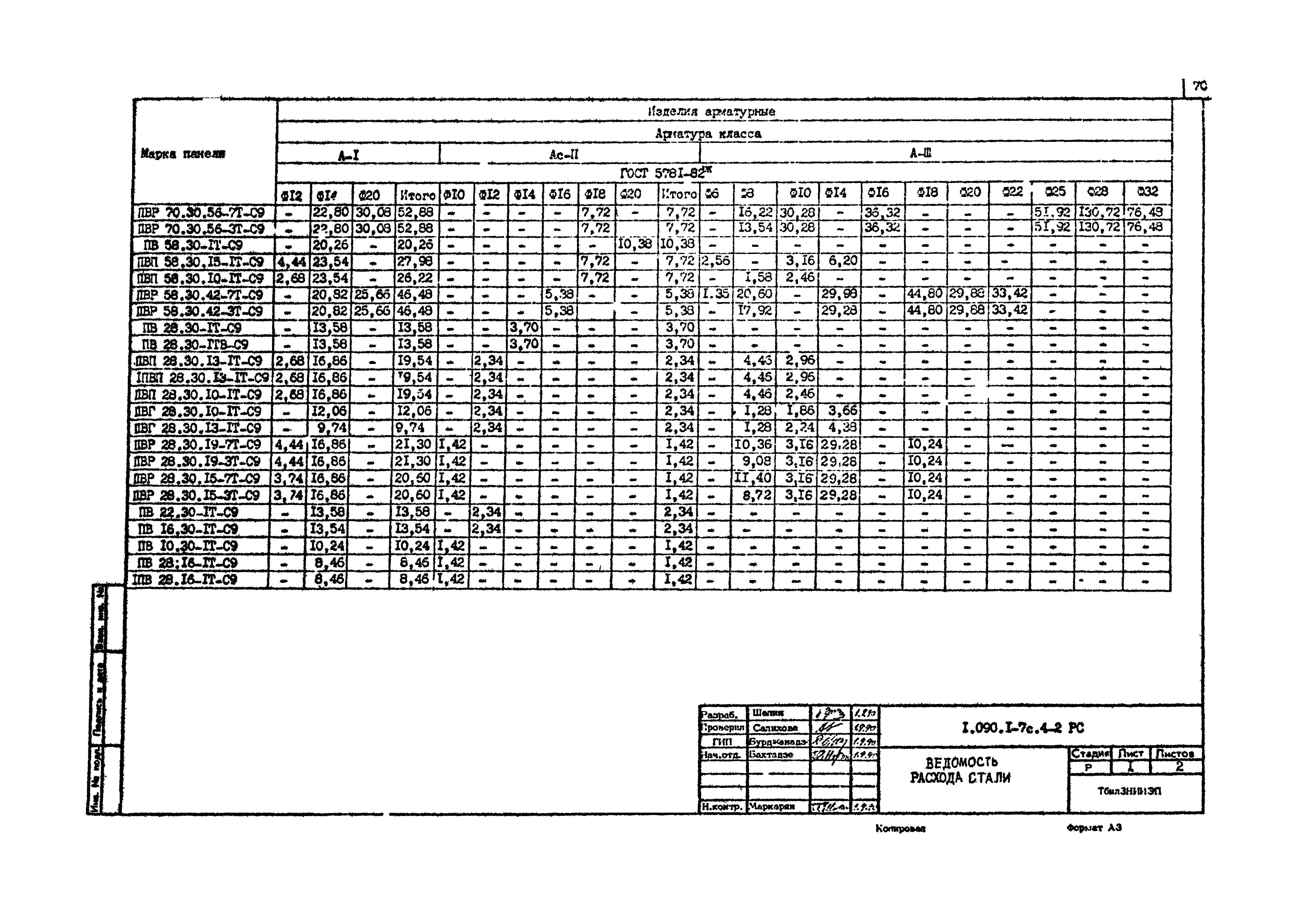 Серия 1.090.1-7с