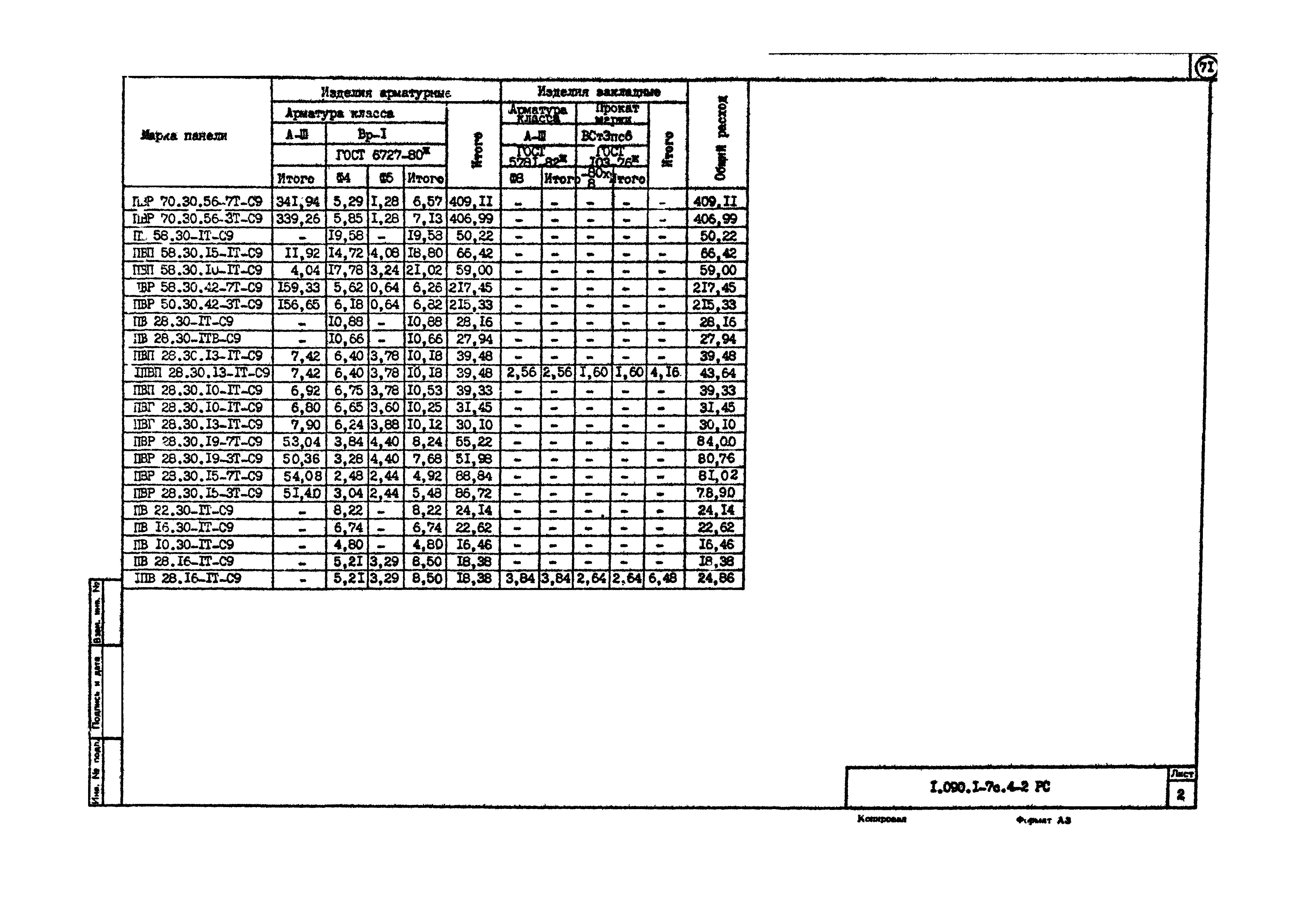 Серия 1.090.1-7с