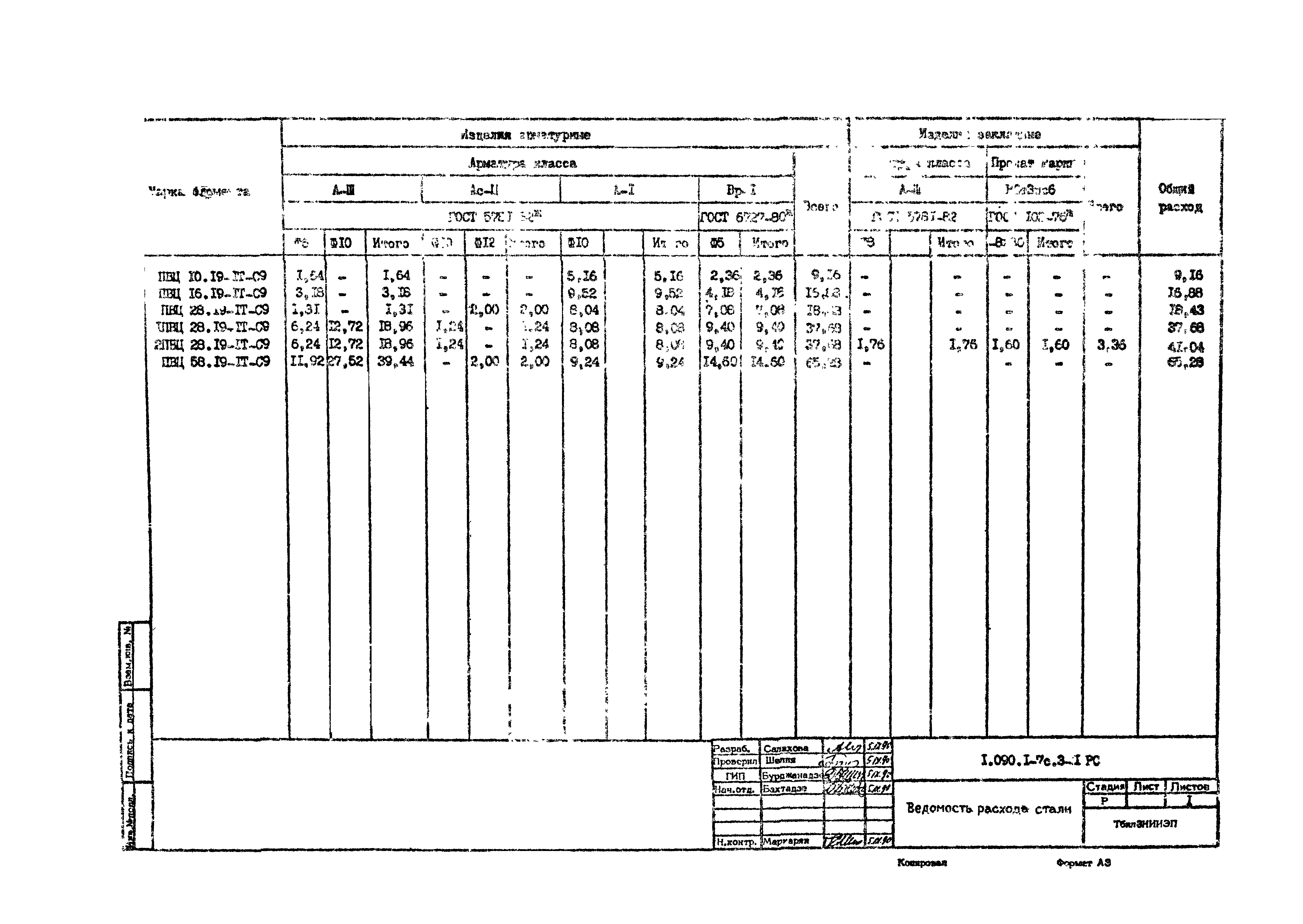 Серия 1.090.1-7с