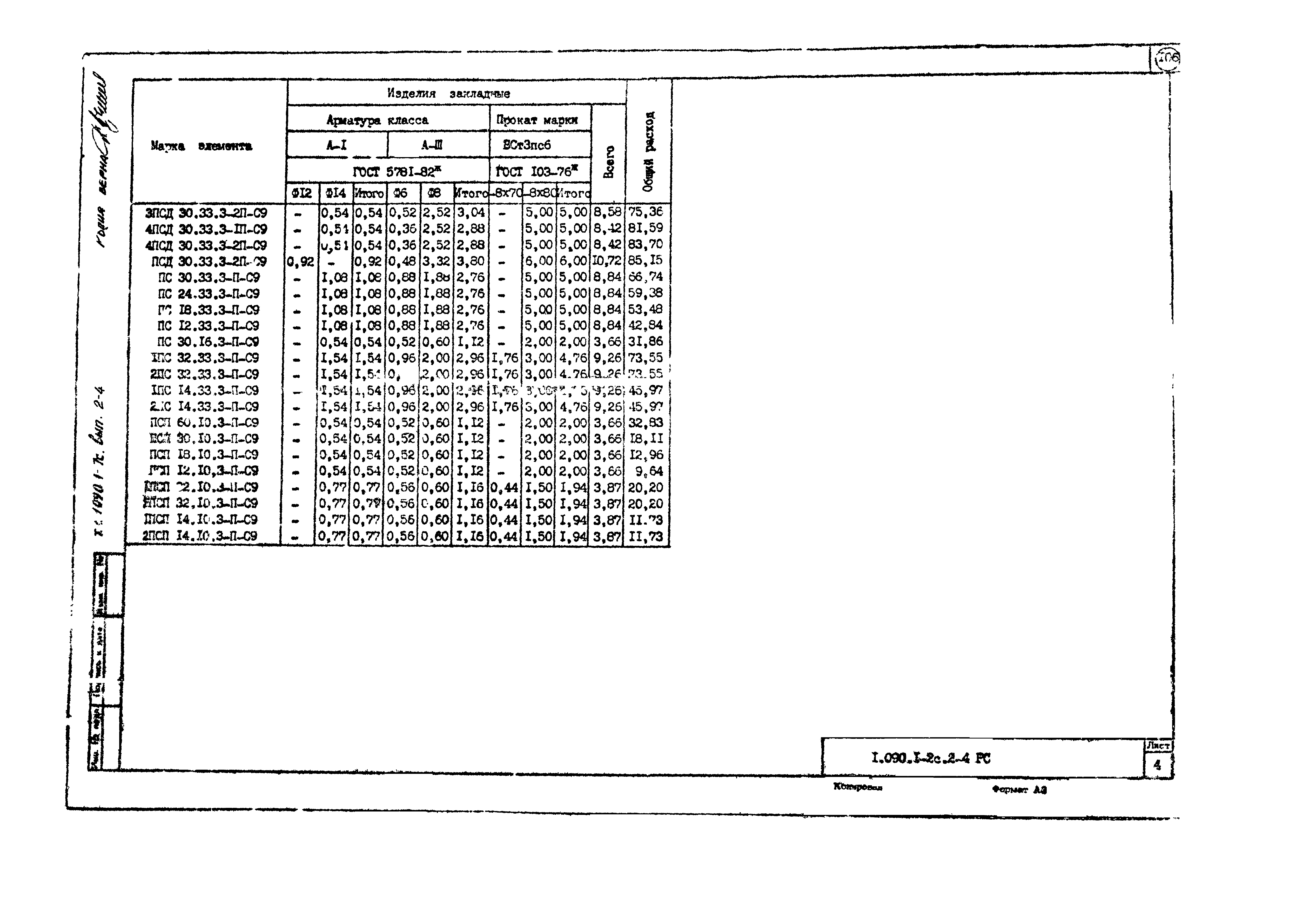 Серия 1.090.1-7с