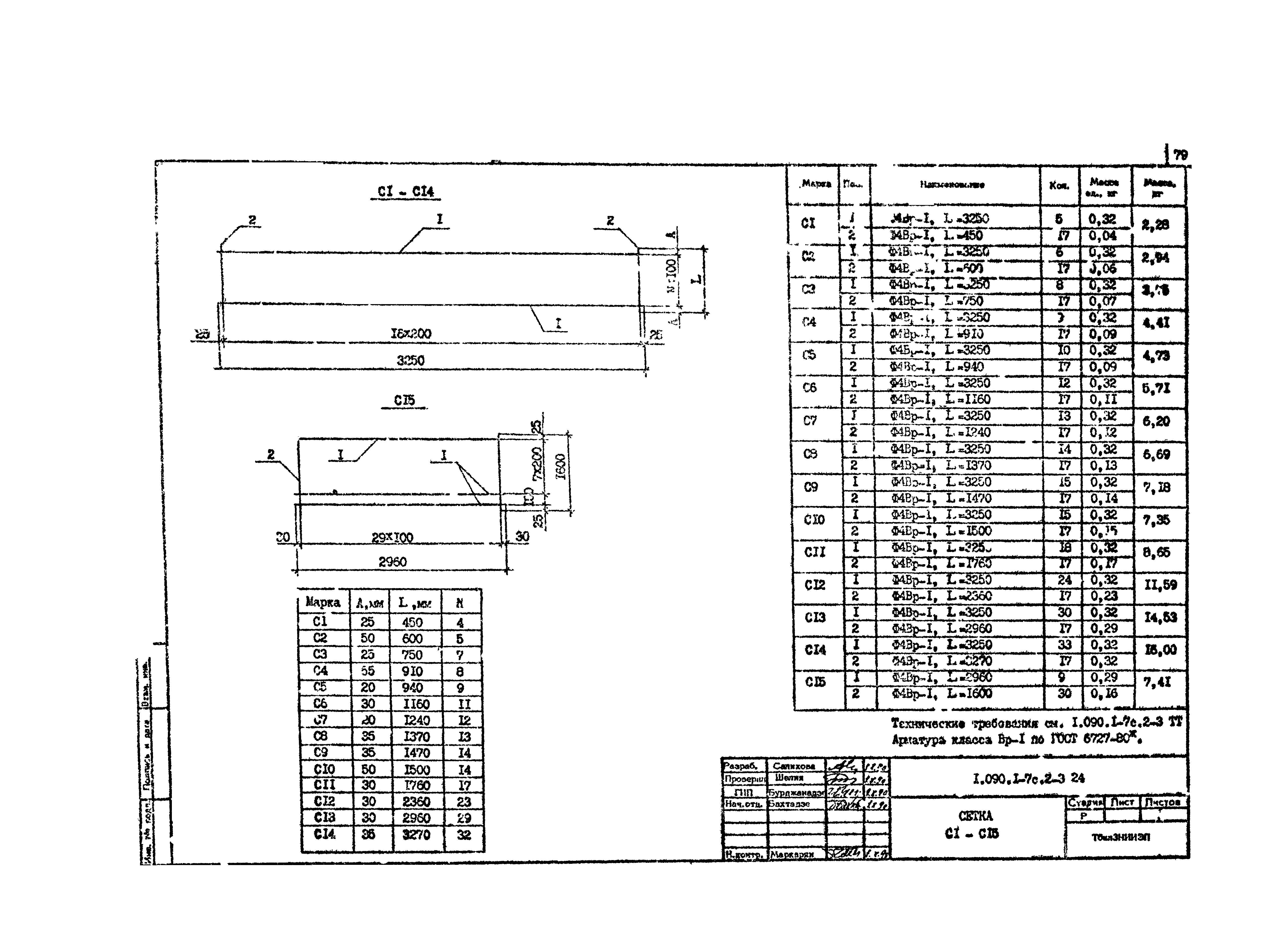 Серия 1.090.1-7с