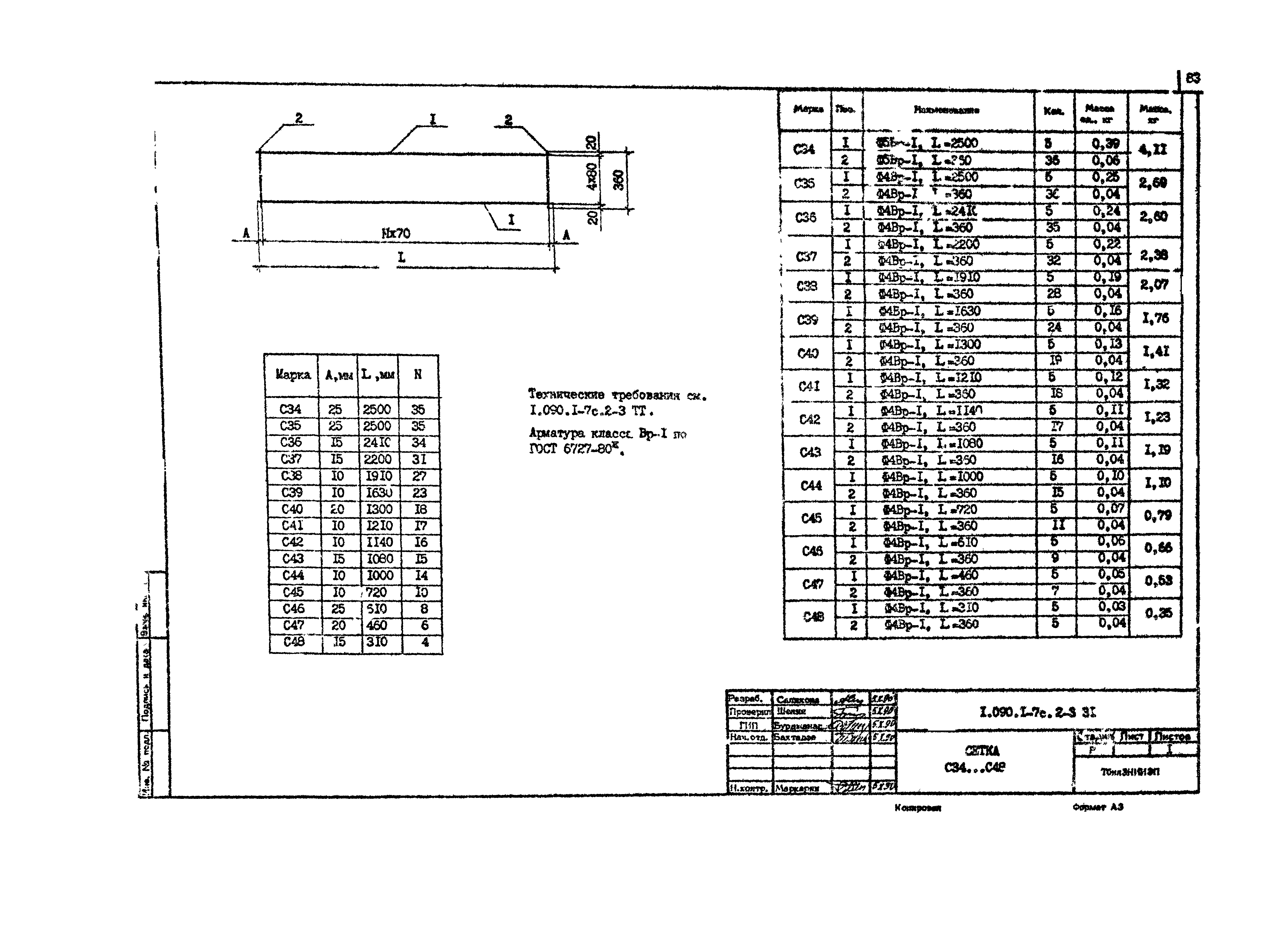 Серия 1.090.1-7с