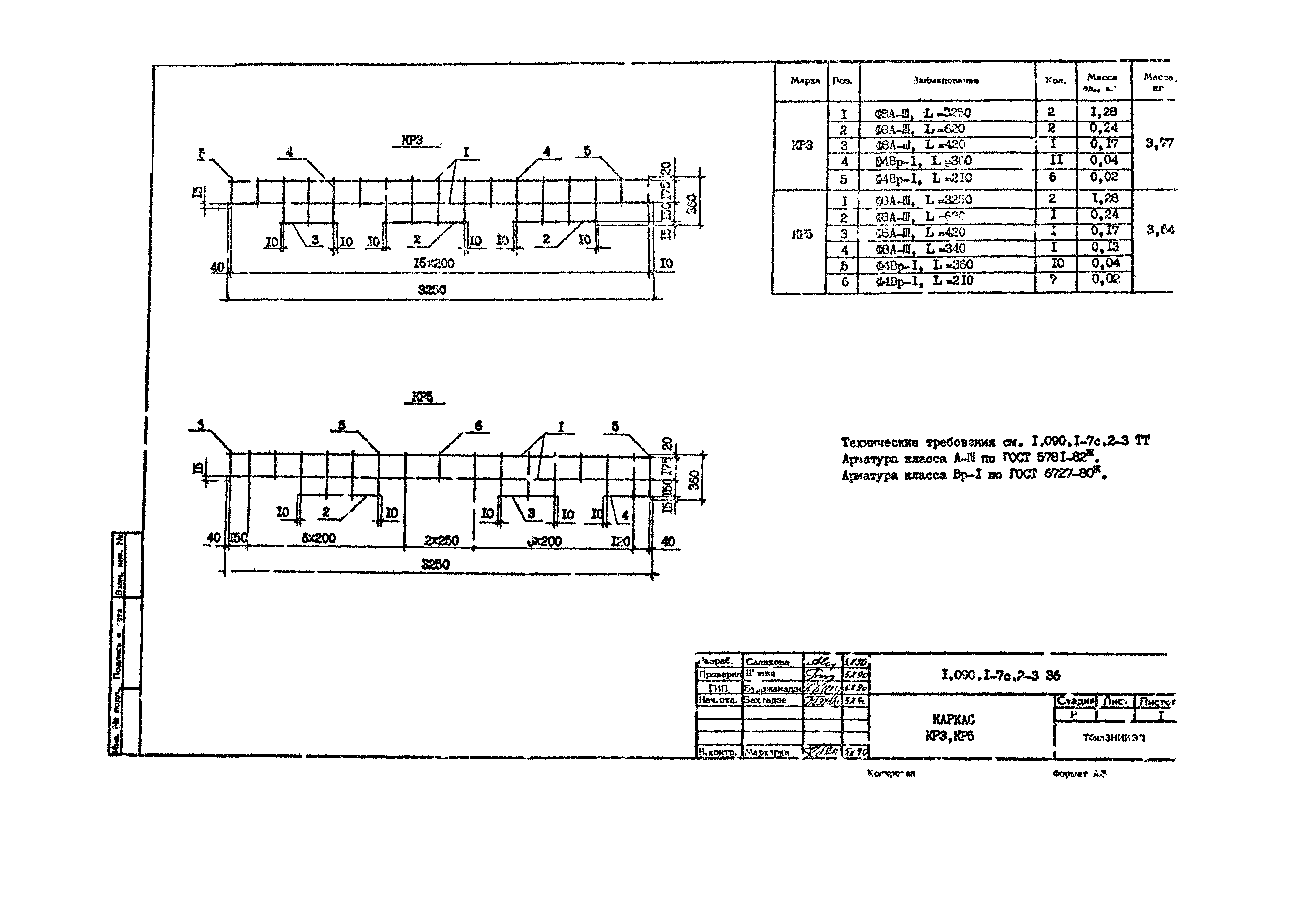 Серия 1.090.1-7с