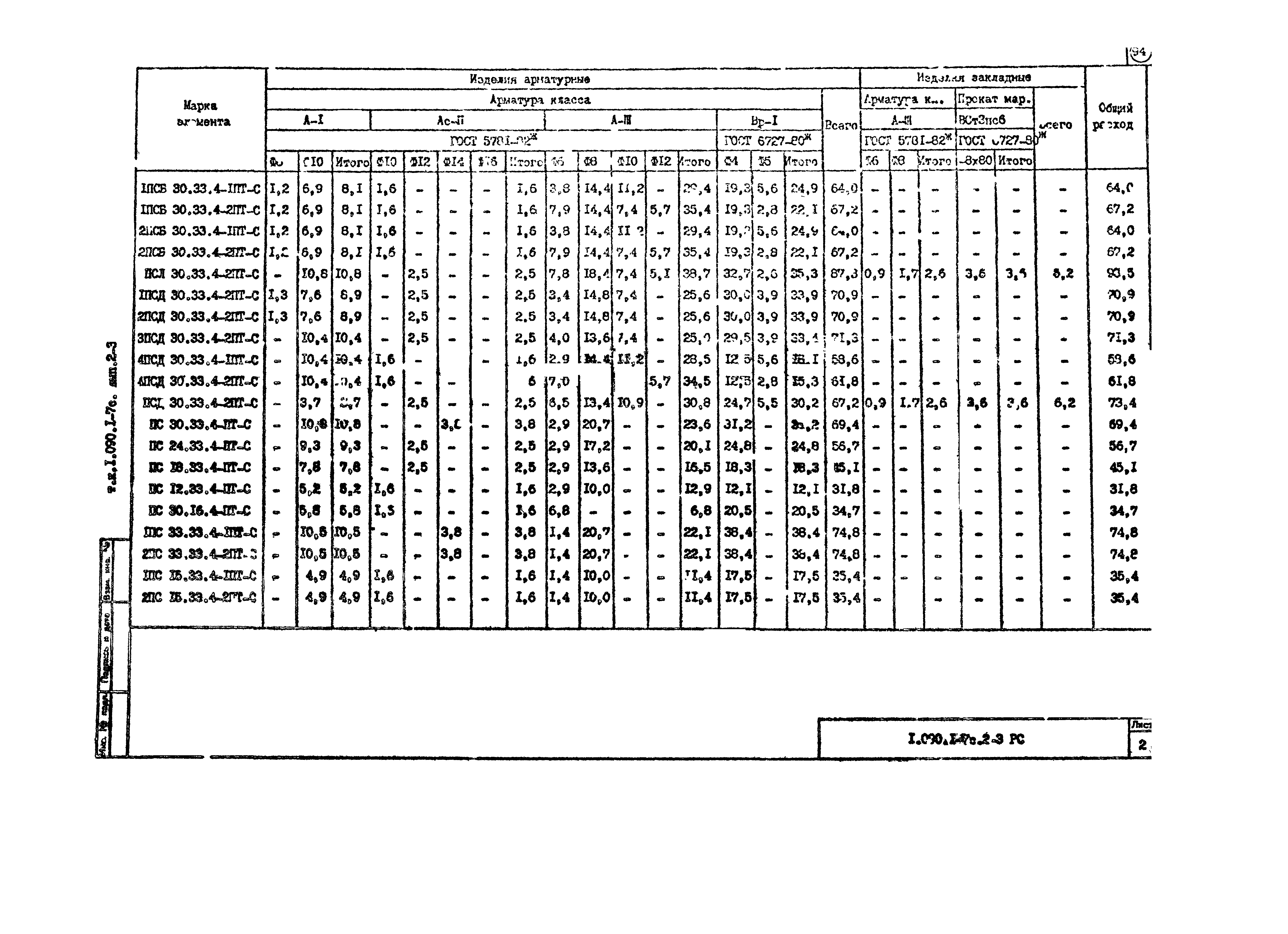 Серия 1.090.1-7с