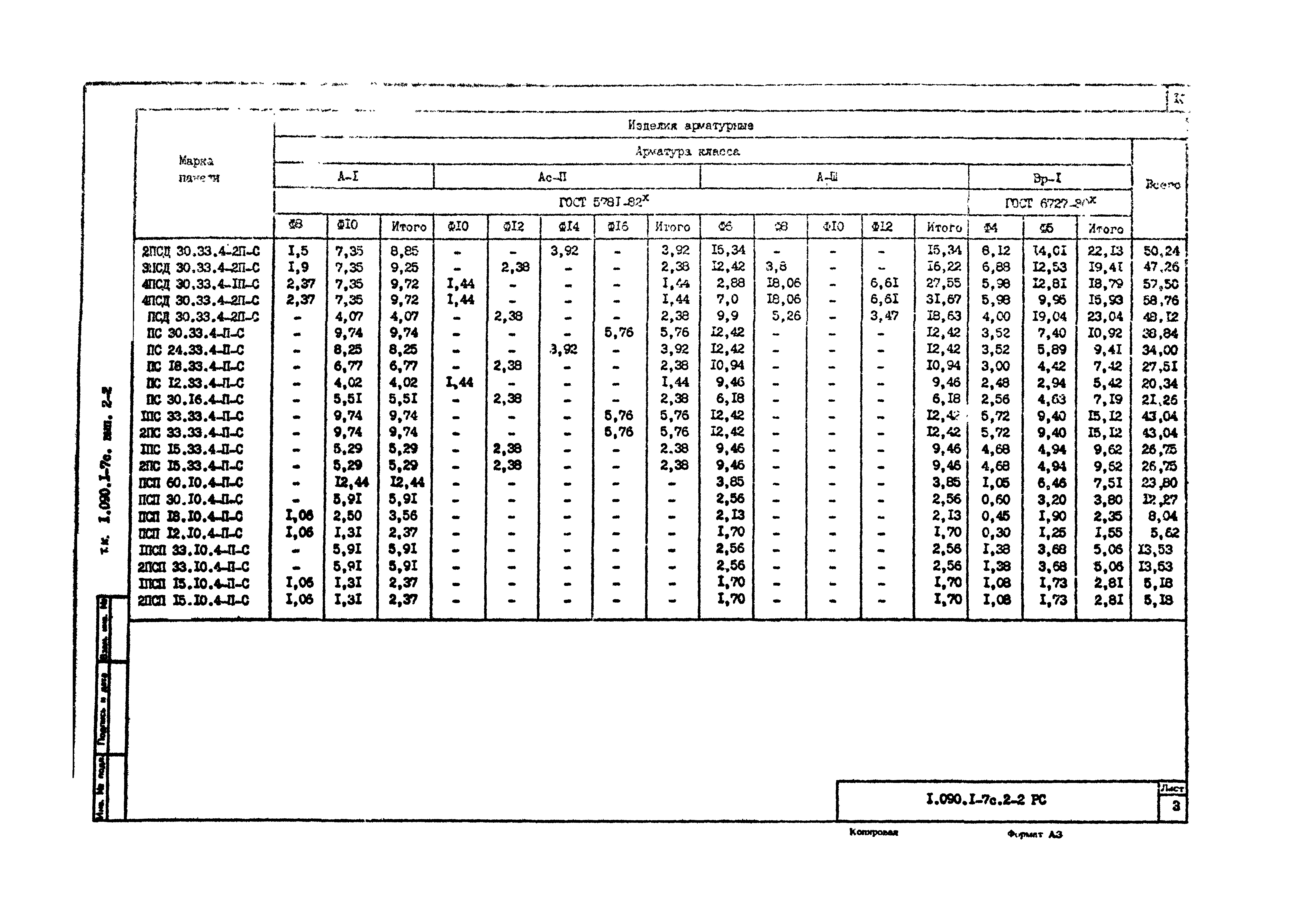 Серия 1.090.1-7с