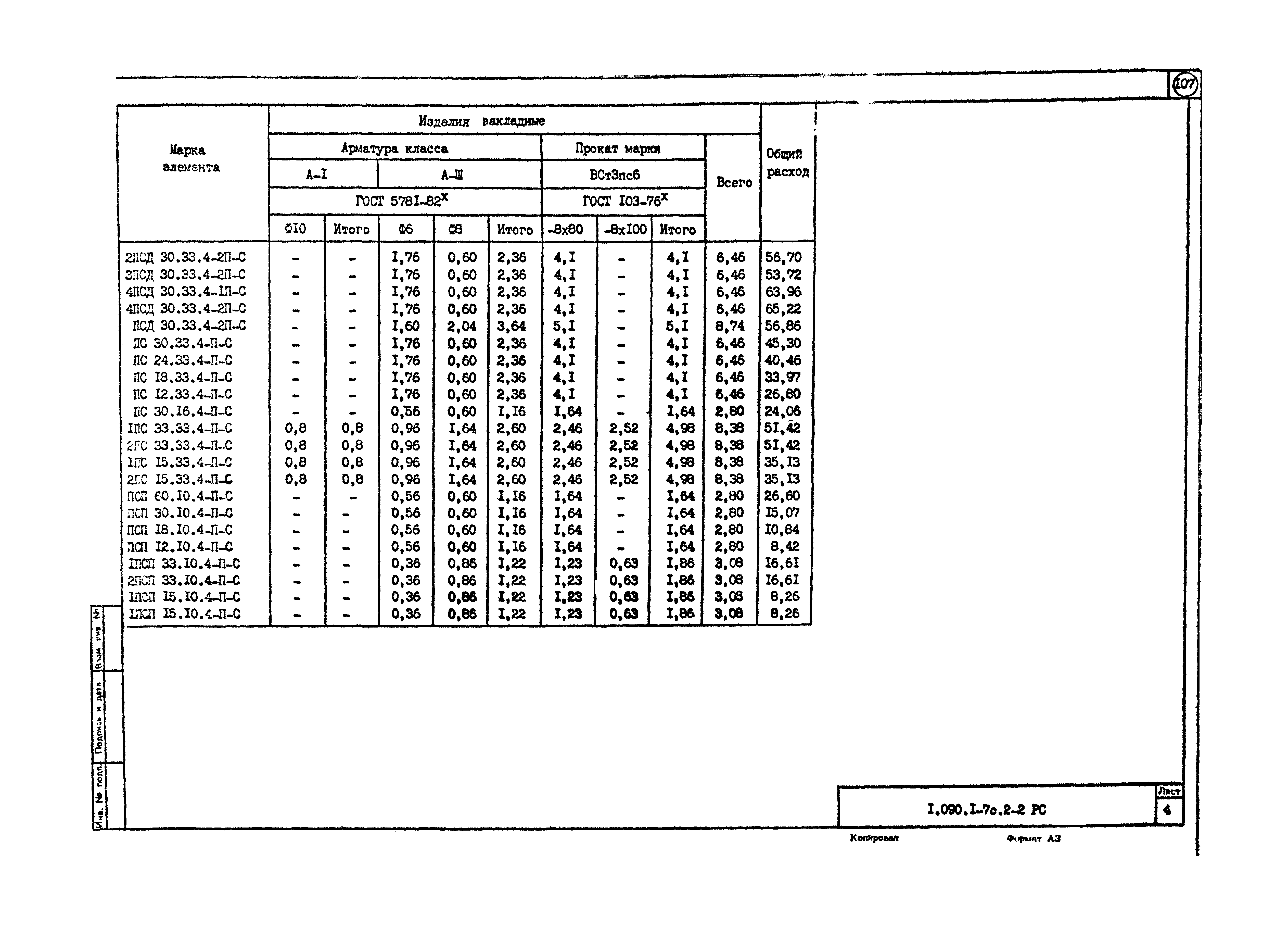 Серия 1.090.1-7с