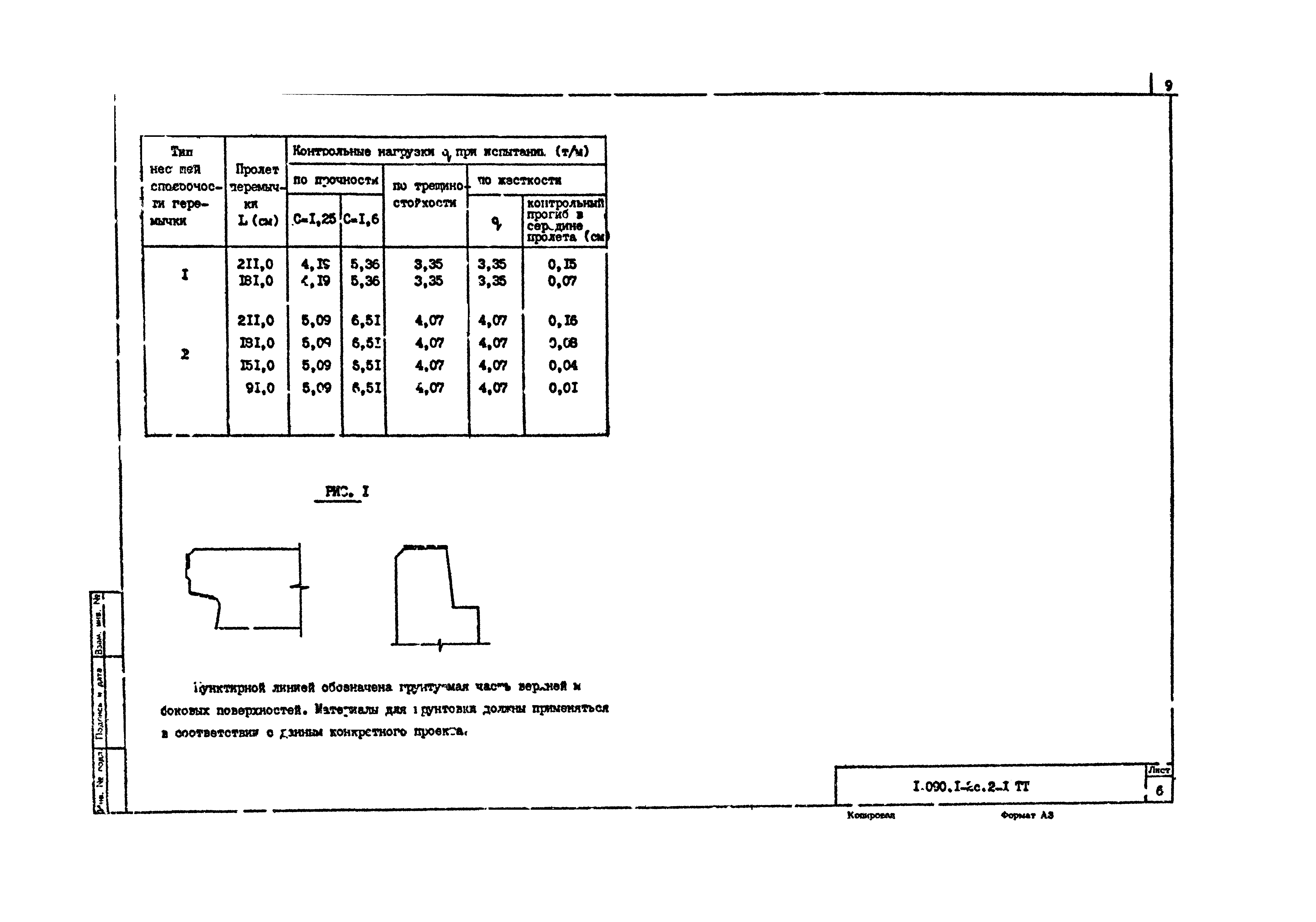 Серия 1.090.1-7с