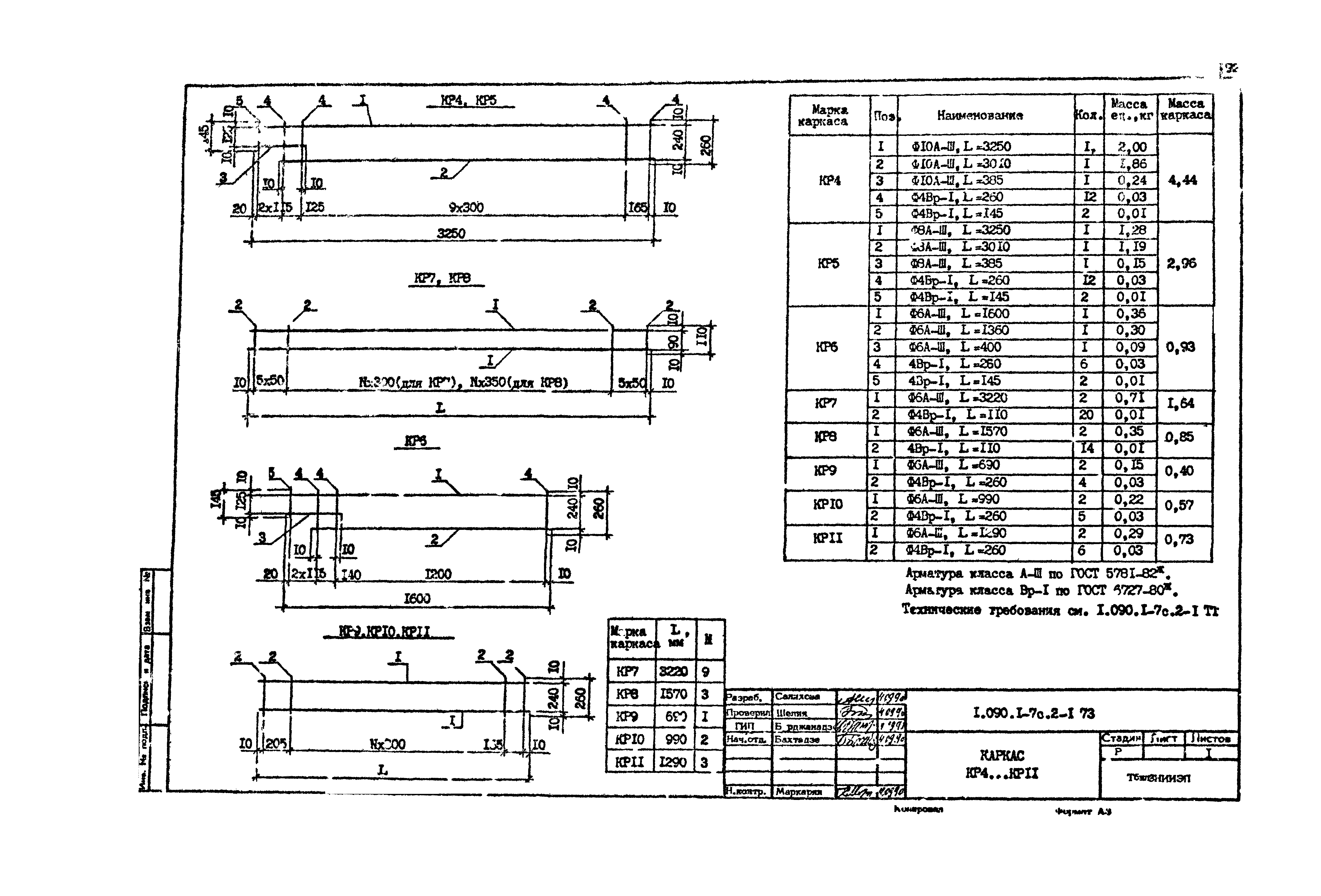 Серия 1.090.1-7с