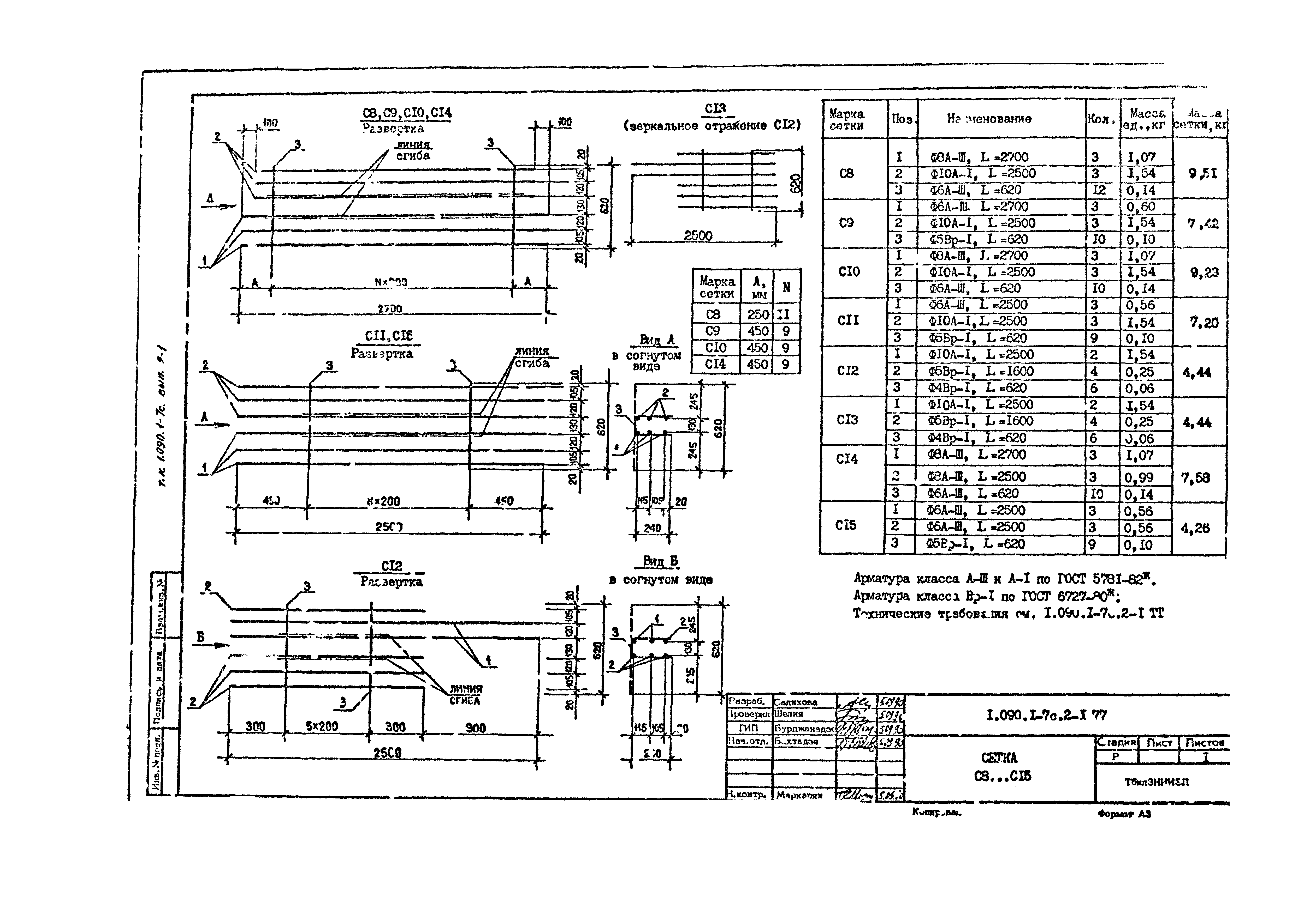 Серия 1.090.1-7с