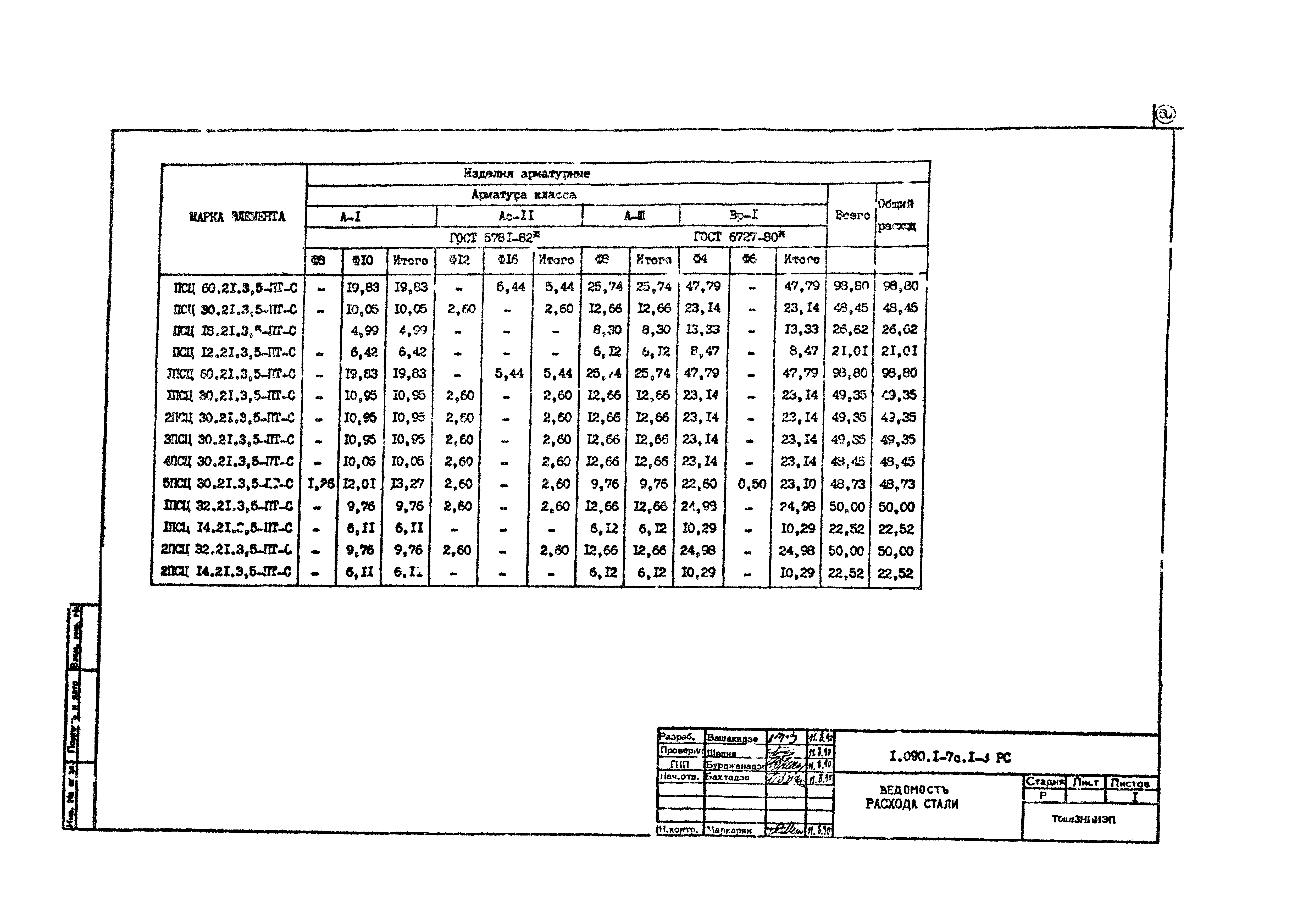 Серия 1.090.1-7с