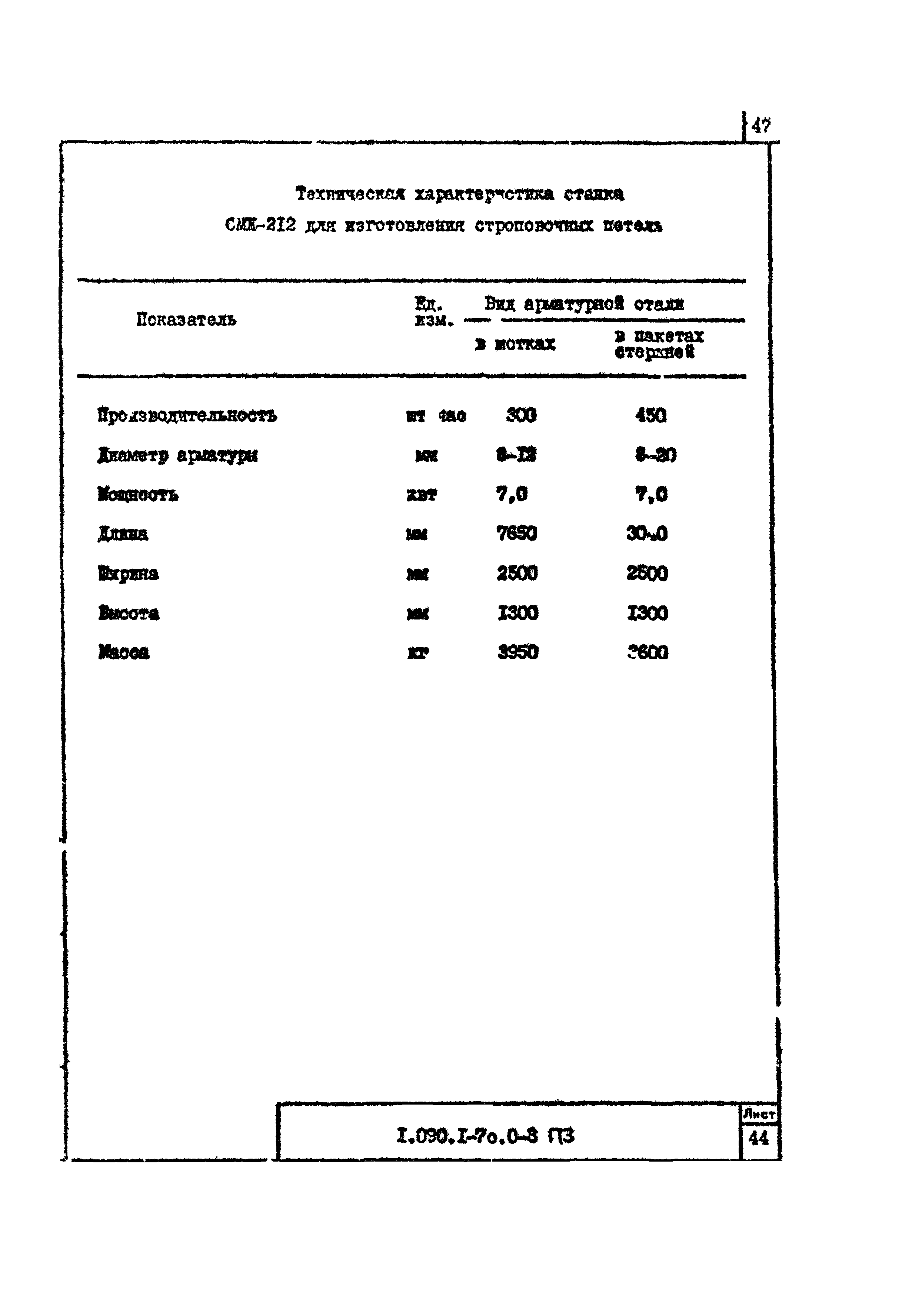 Серия 1.090.1-7с