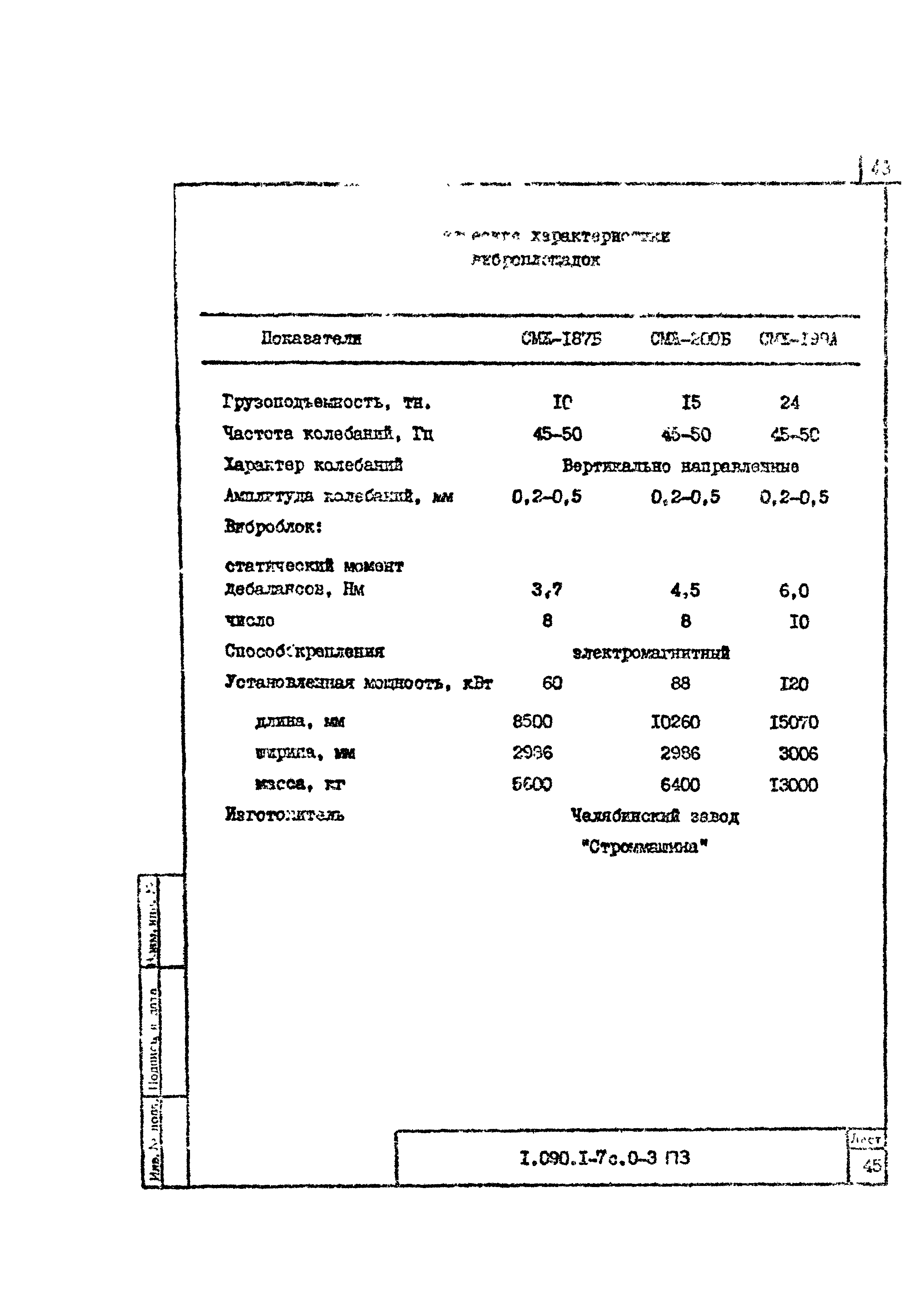 Серия 1.090.1-7с