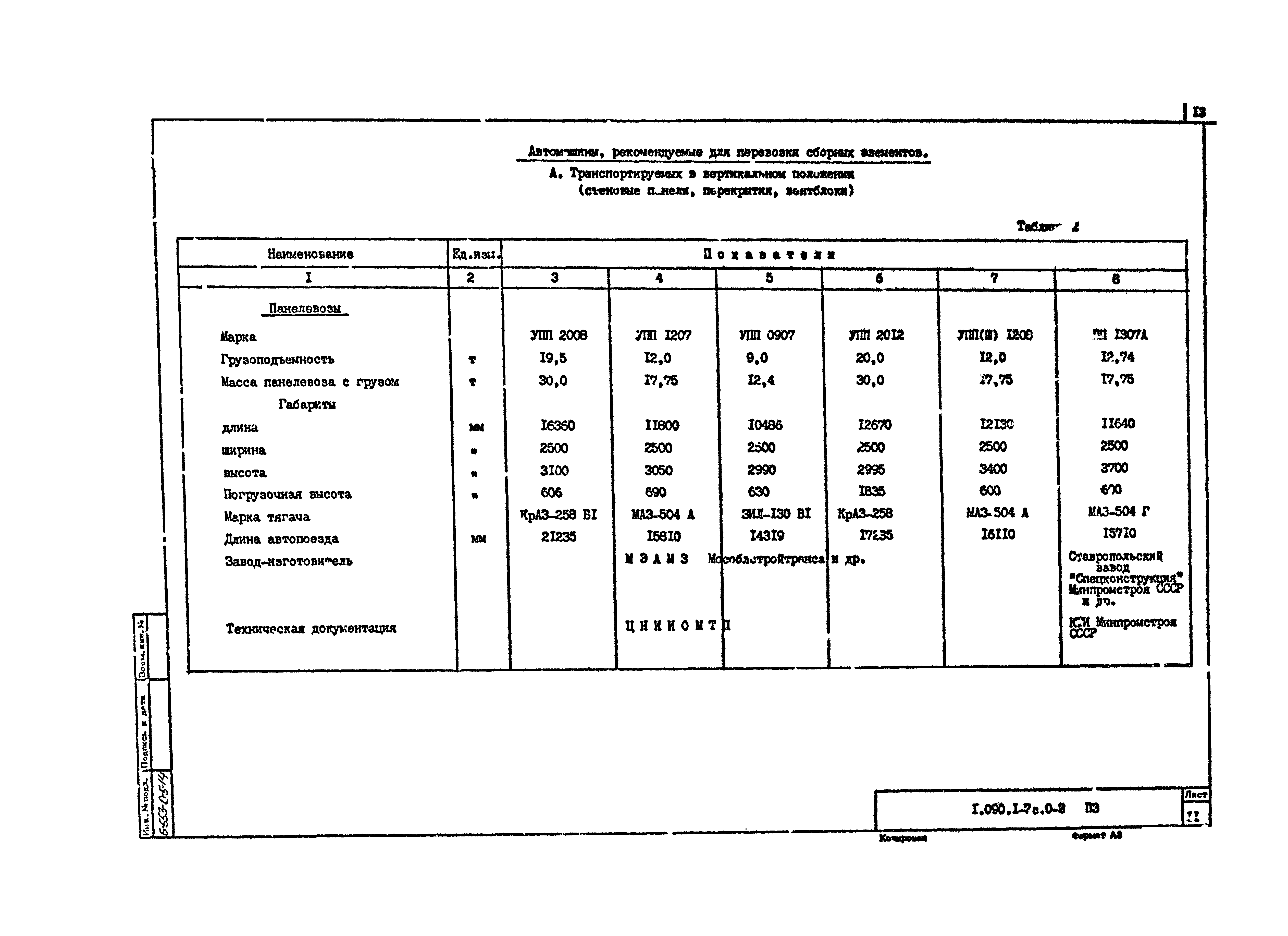 Серия 1.090.1-7с