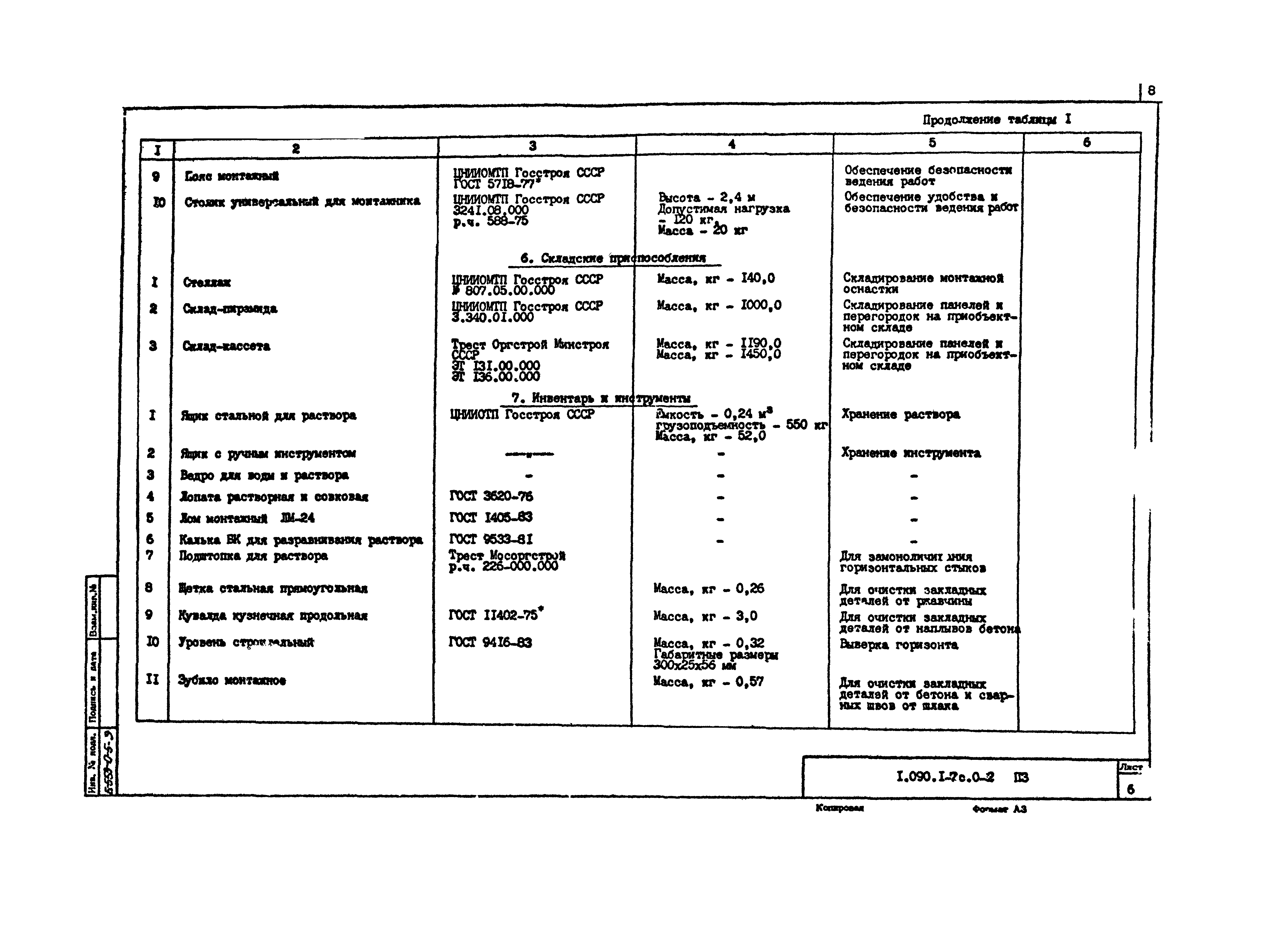 Серия 1.090.1-7с